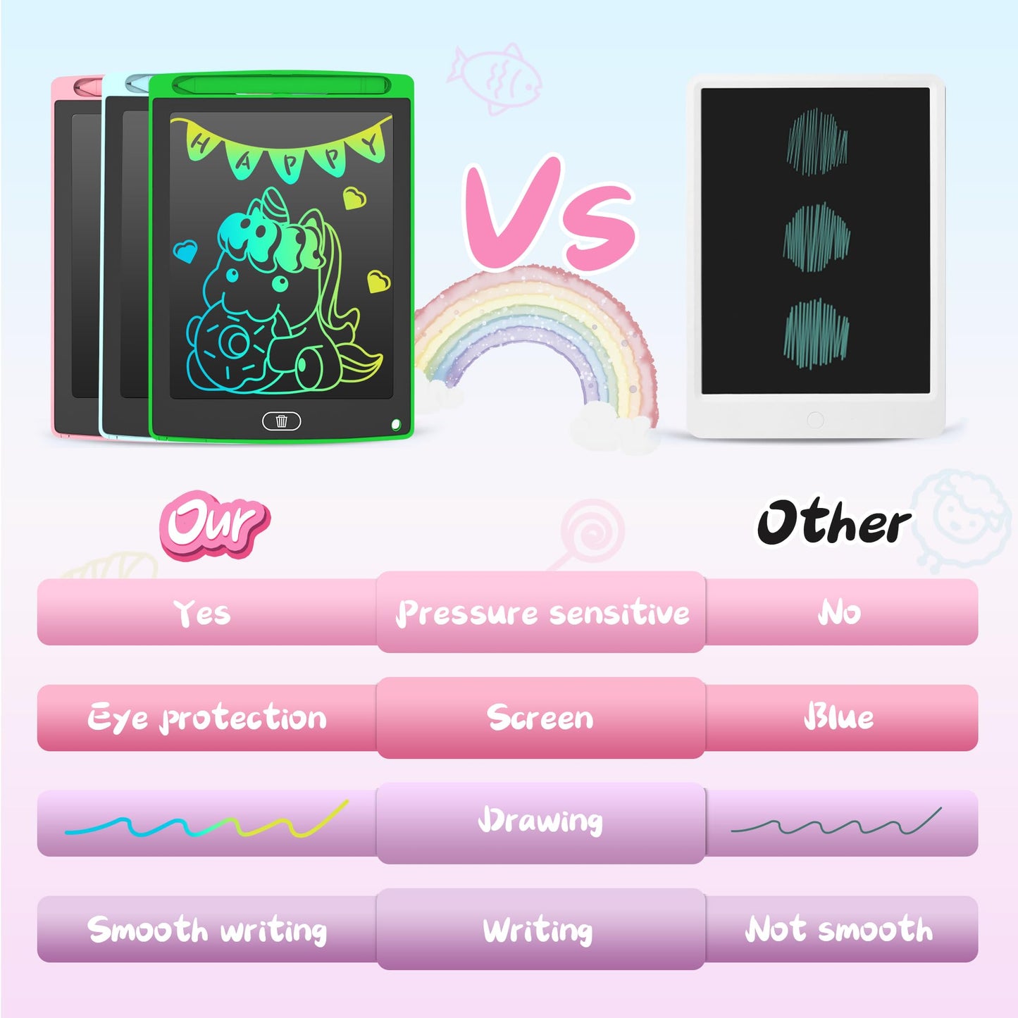 LEYAOYAO 3 Pack LCD Writing Tablet for Kids – Colorful Doodle Boards, Erasable & Reusable (Ages 3–6)