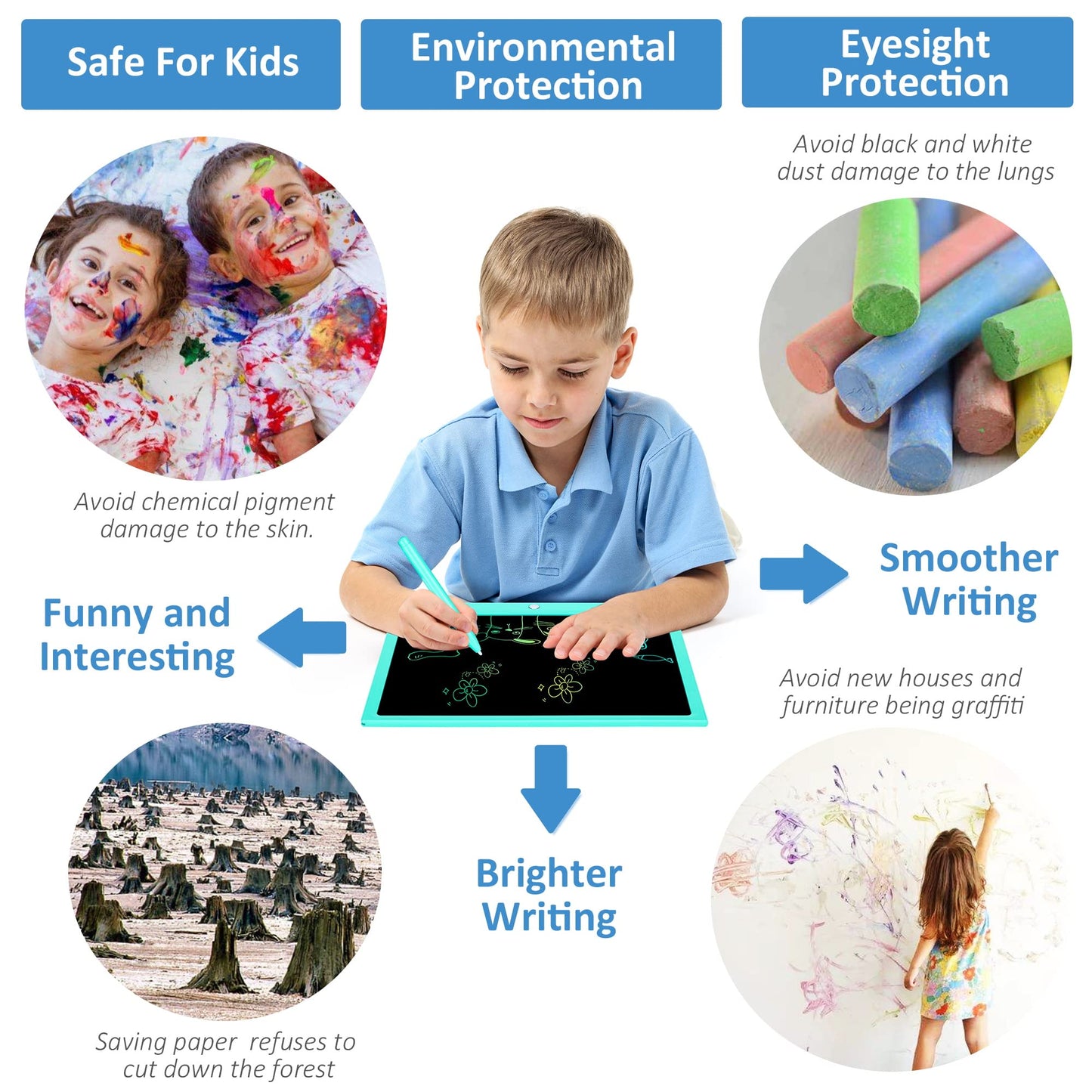 LEYAOYAO 15-Inch LCD Doodle Board for Kids | Educational Writing Tablet, Blue