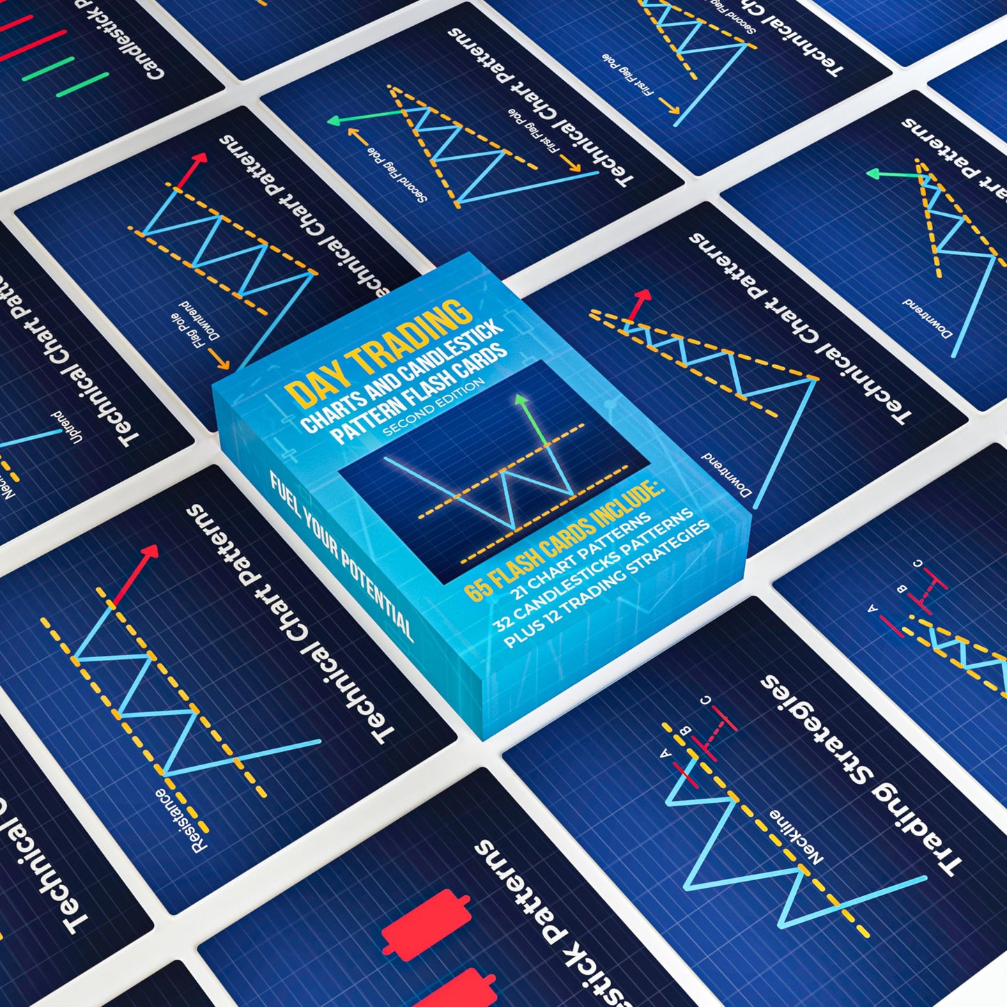 LFG Trading Day Trading Flash Cards – Chart & Candlestick Patterns for Quick, Confident Trades