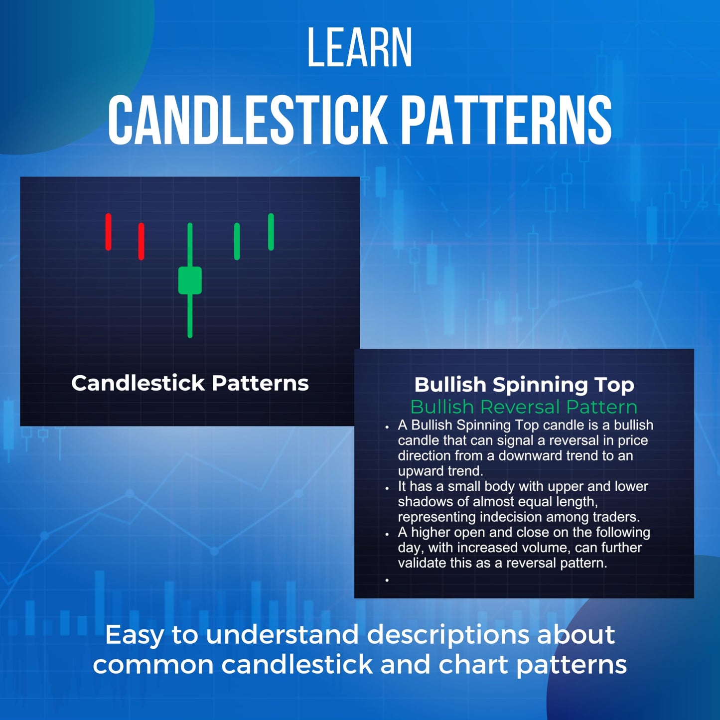 LFG Trading Day Trading Flash Cards – Chart & Candlestick Patterns for Quick, Confident Trades