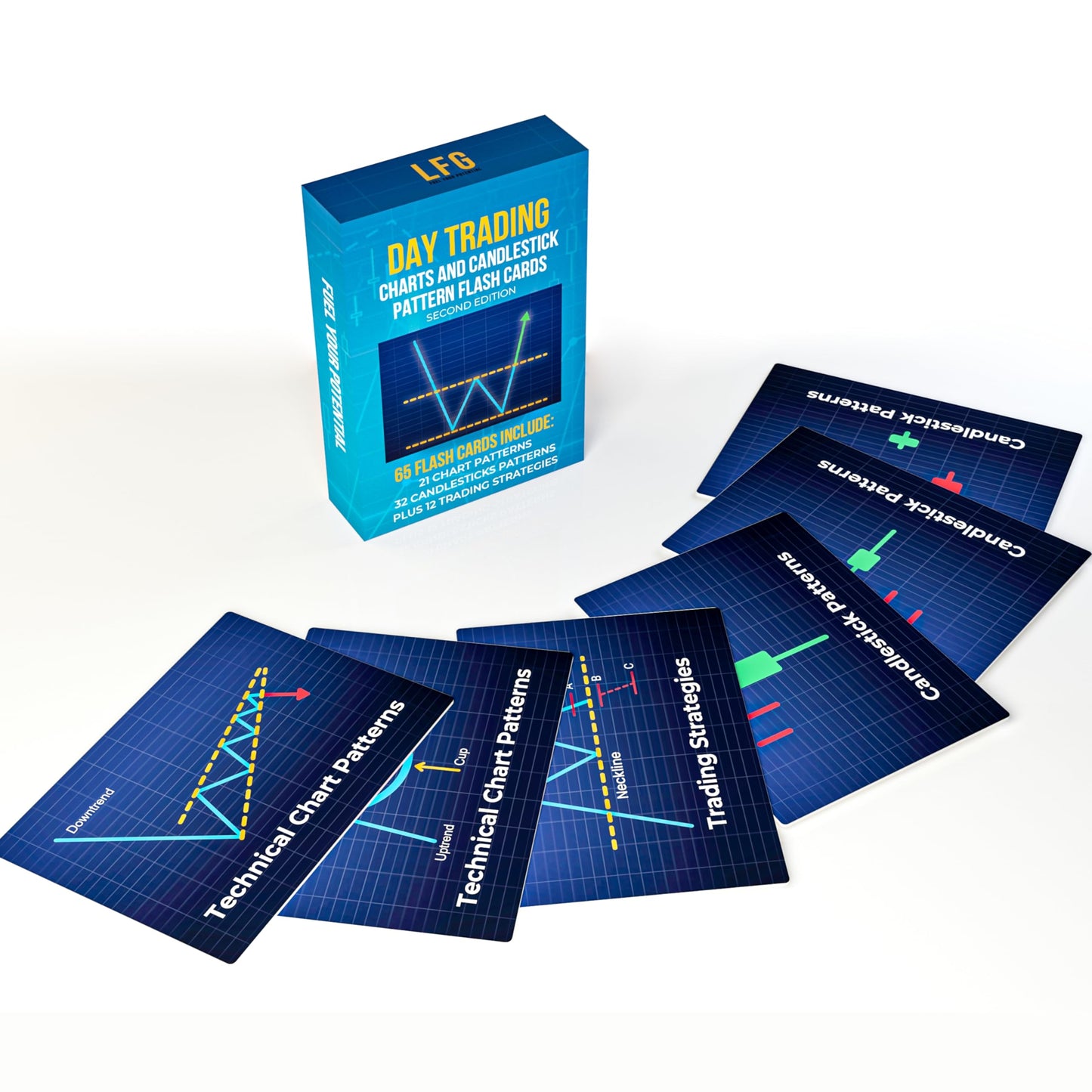 LFG Trading Day Trading Flash Cards – Chart & Candlestick Patterns for Quick, Confident Trades