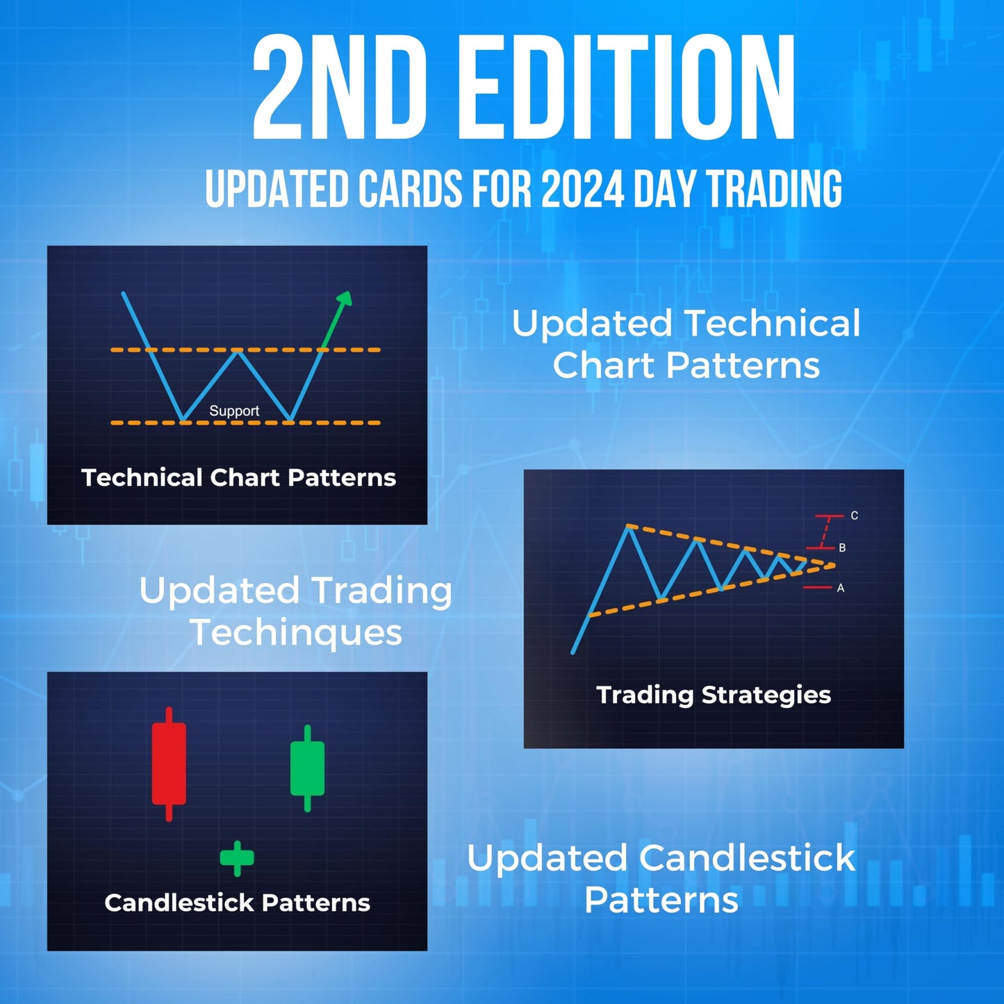 LFG Trading Day Trading Flash Cards – Chart & Candlestick Patterns for Quick, Confident Trades