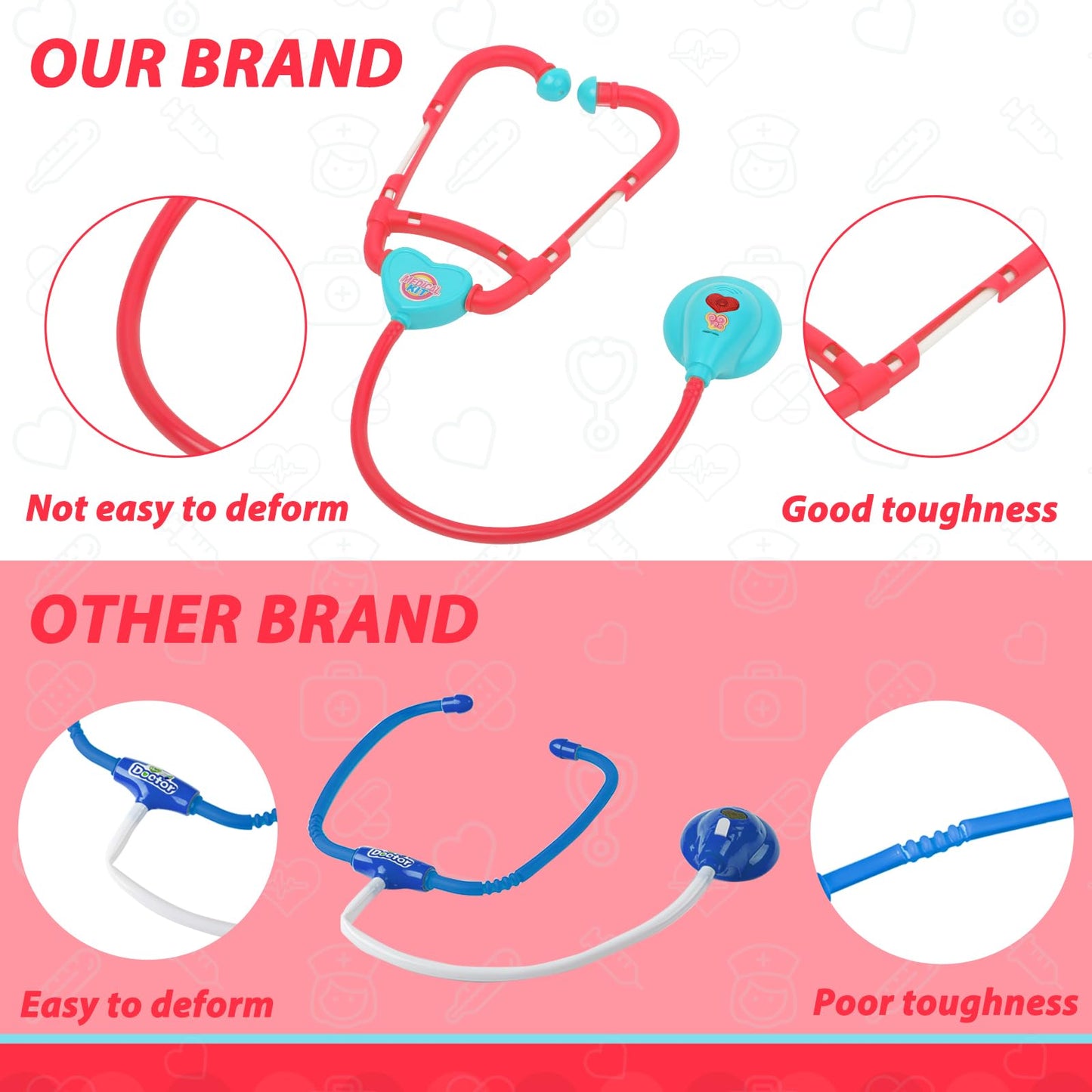 Liberry Doctor Kit for Toddlers – Realistic Cart Playset with Stethoscope