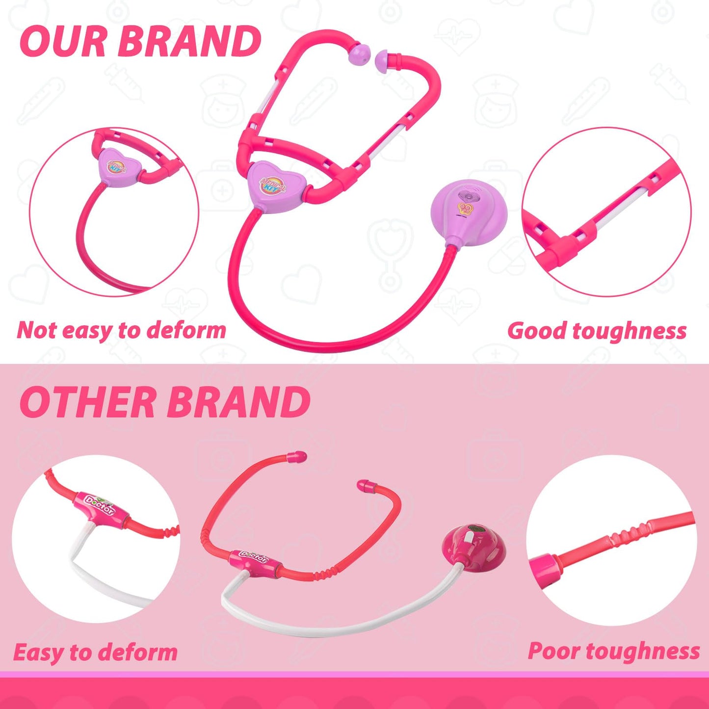 Liberry Doctor Kit for Toddlers 2-5 | Pretend Doctor Playset with Cart & Stethoscope (Pink)