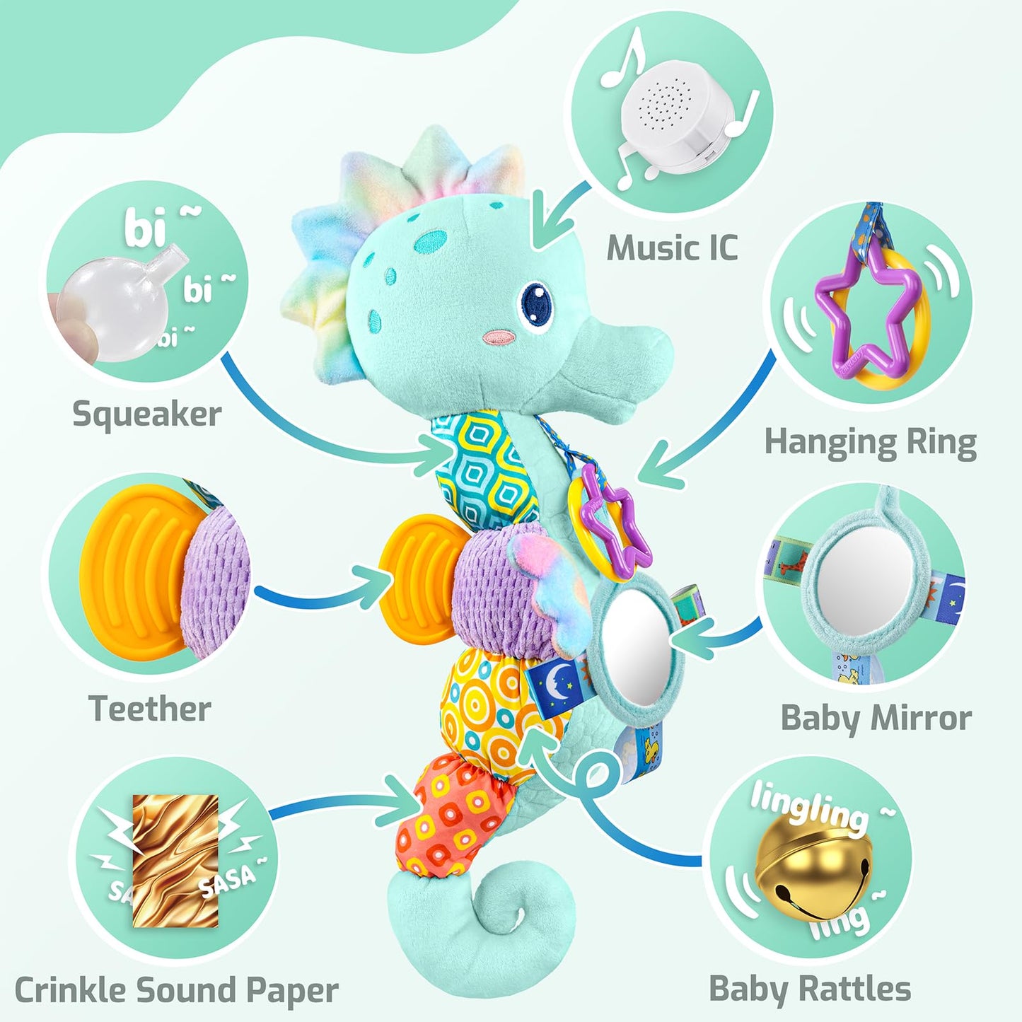 LIGHTDESIRE Baby Seahorse Toy — 6-in-1 Musical Plush (Ice Blue) for Tummy Time, Mirror, Crinkle, Rattle