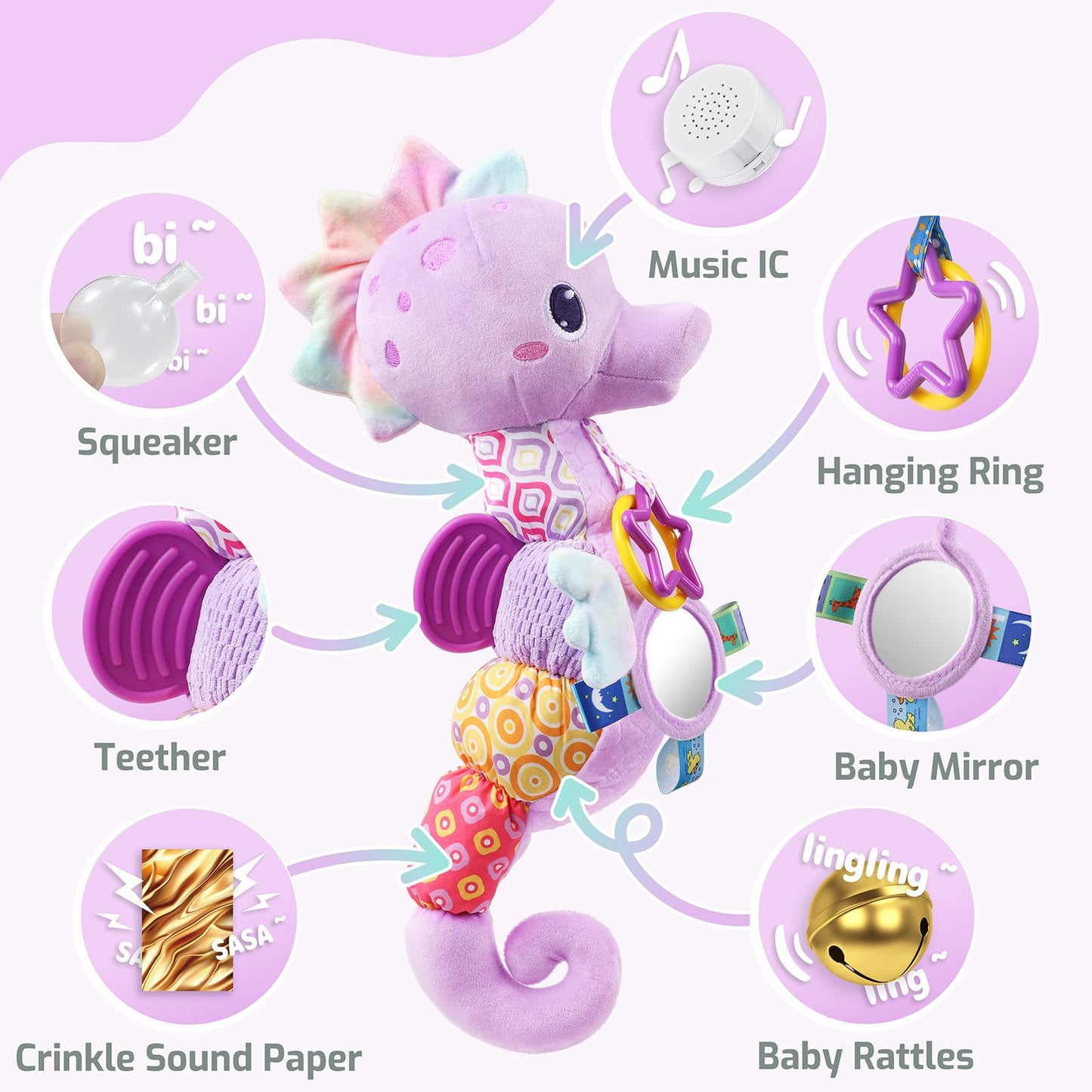 LIGHTDESIRE Musical Seahorse Baby Toy – 6-in-1 Sensory Plush for 0-12 Months (Lavender Purple)