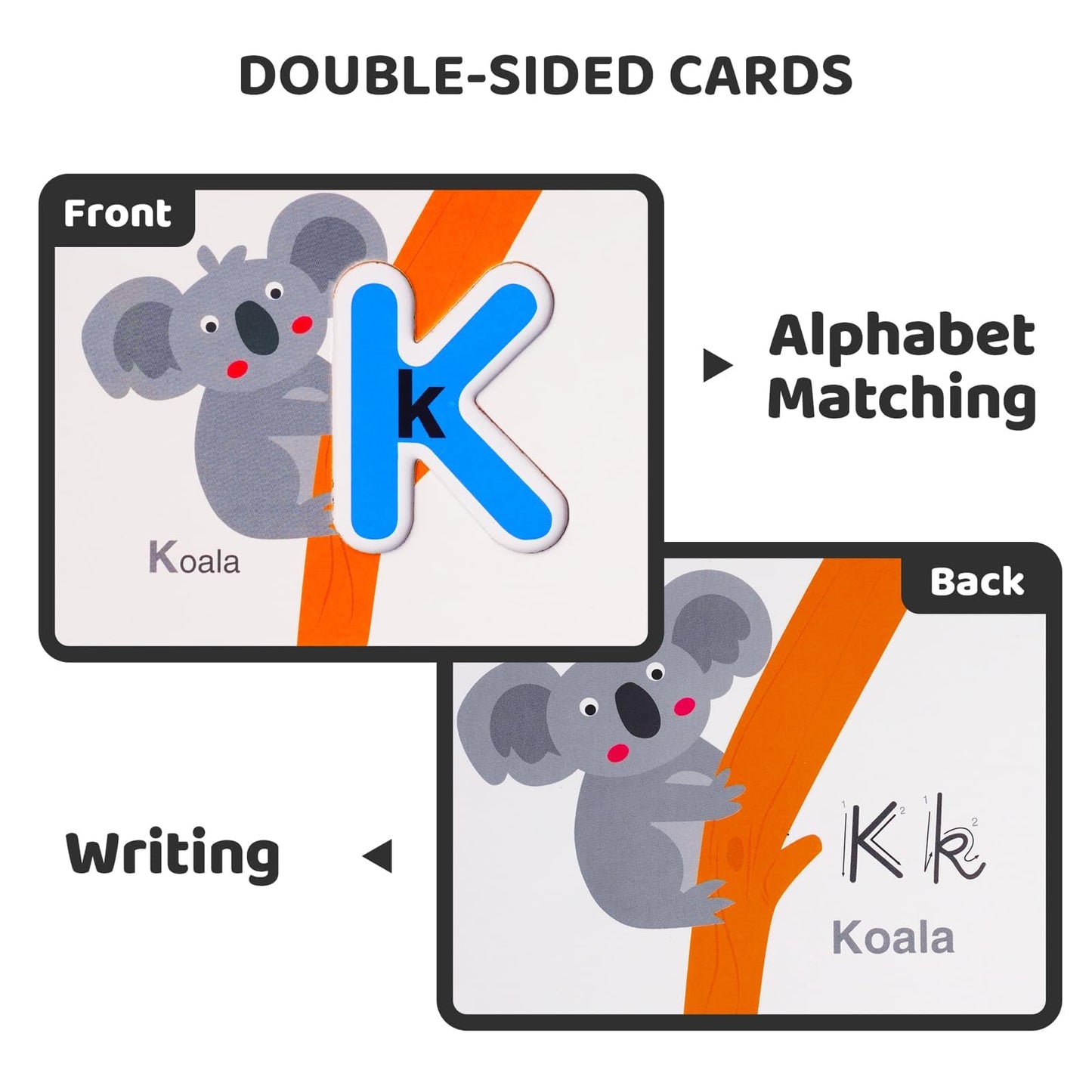 LiKee Alphabet Flash Cards – Wooden Letter Puzzle & Counting Board for ABC, Sight Words | Montessori Toys (36 Cards, 37 Wood Pieces)