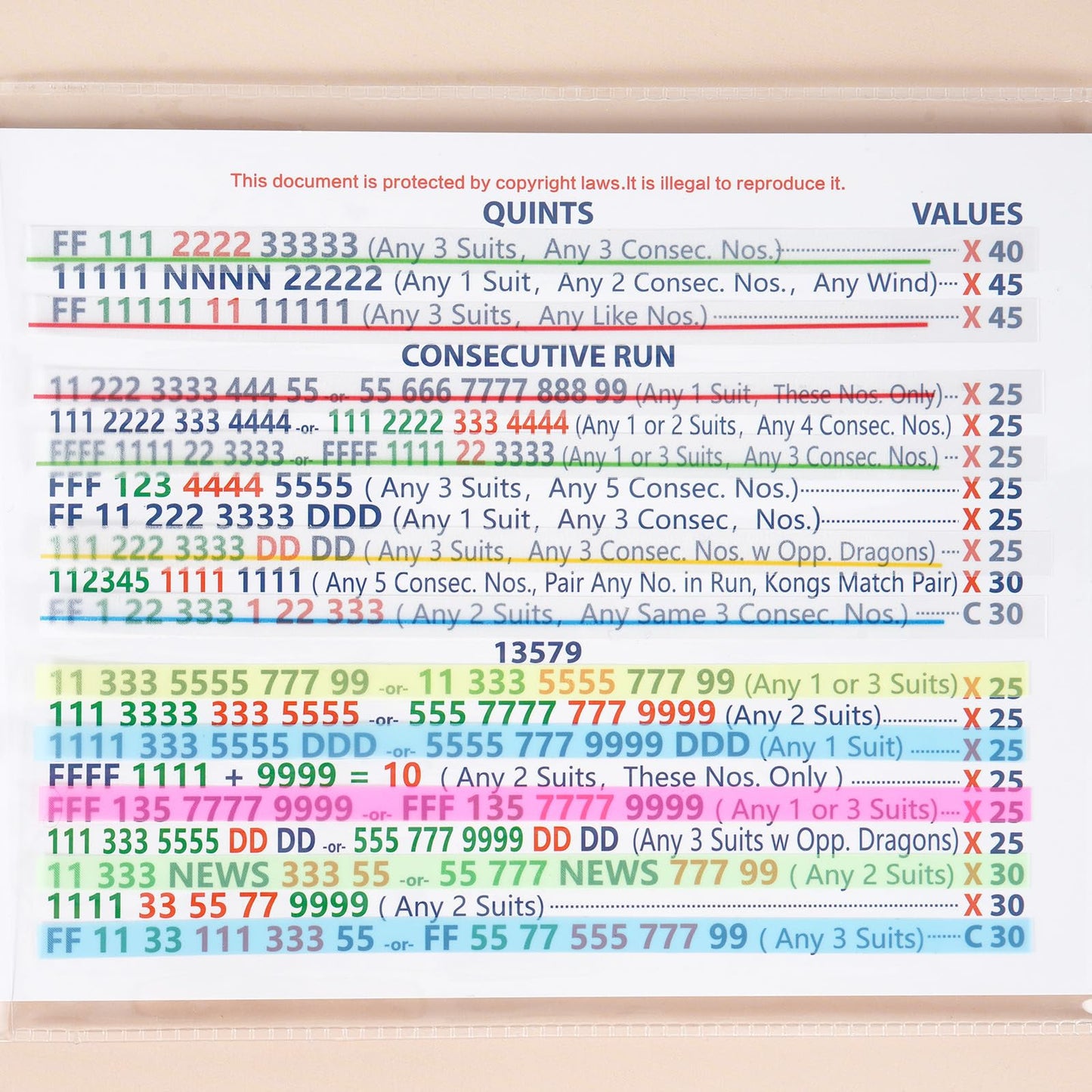 Linastu 320-Pack Mahjong Line Highlighter Tape — Reusable, No-Residue Card Markers