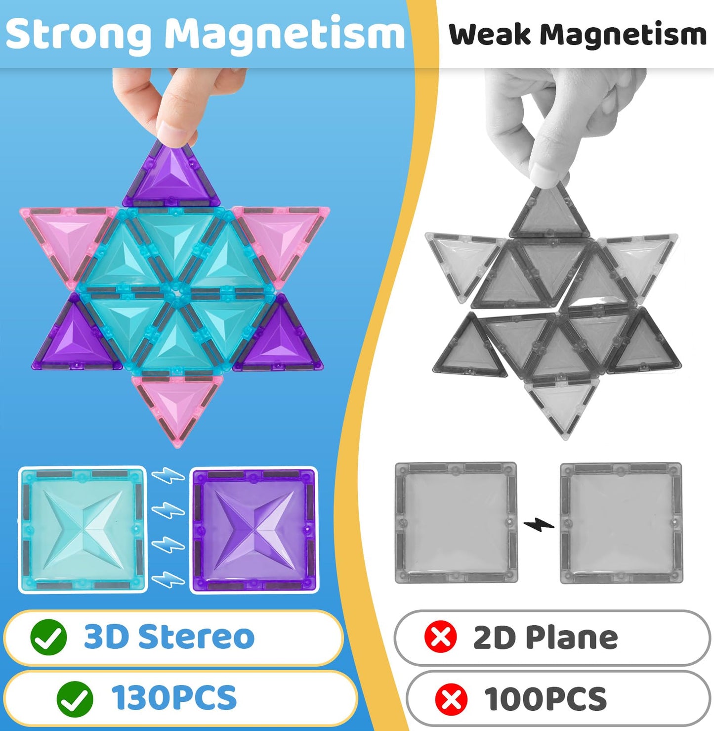 LionFuny 130PCS Magnetic Tiles – 3D Diamond Blocks STEM Toy for Kids Aged 3-12