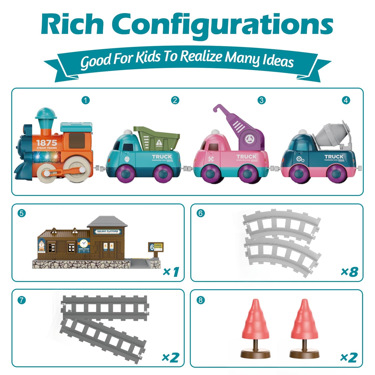 Lipneaed Train Set for Toddlers | Magnetic Train Toys for 3+ | 4-Truck Set
