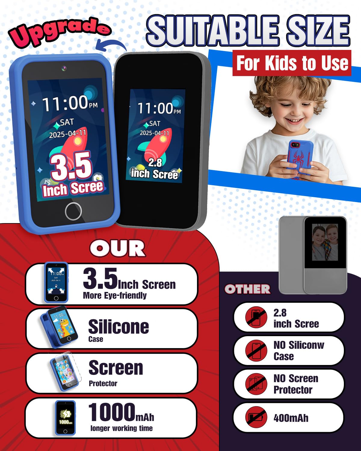 Lizzbey Kids Smart Phone - 3.5'' Dual Camera Toy Phone with ABC Learning & Habit Tracker