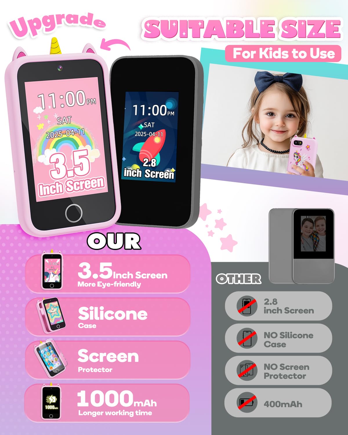 Lizzbey Kids Smart Phone – Unicorn Toy Phone for 3-8 Years | Educational, Dual Camera
