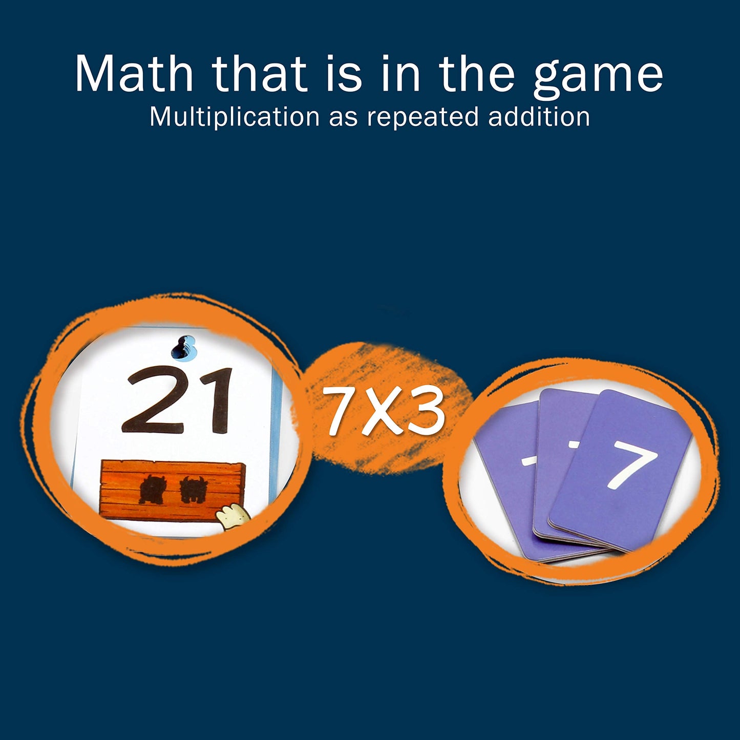 Logic Roots Monster Sock Factory Variations — Engaging Math Board Game for Multiplication & Division