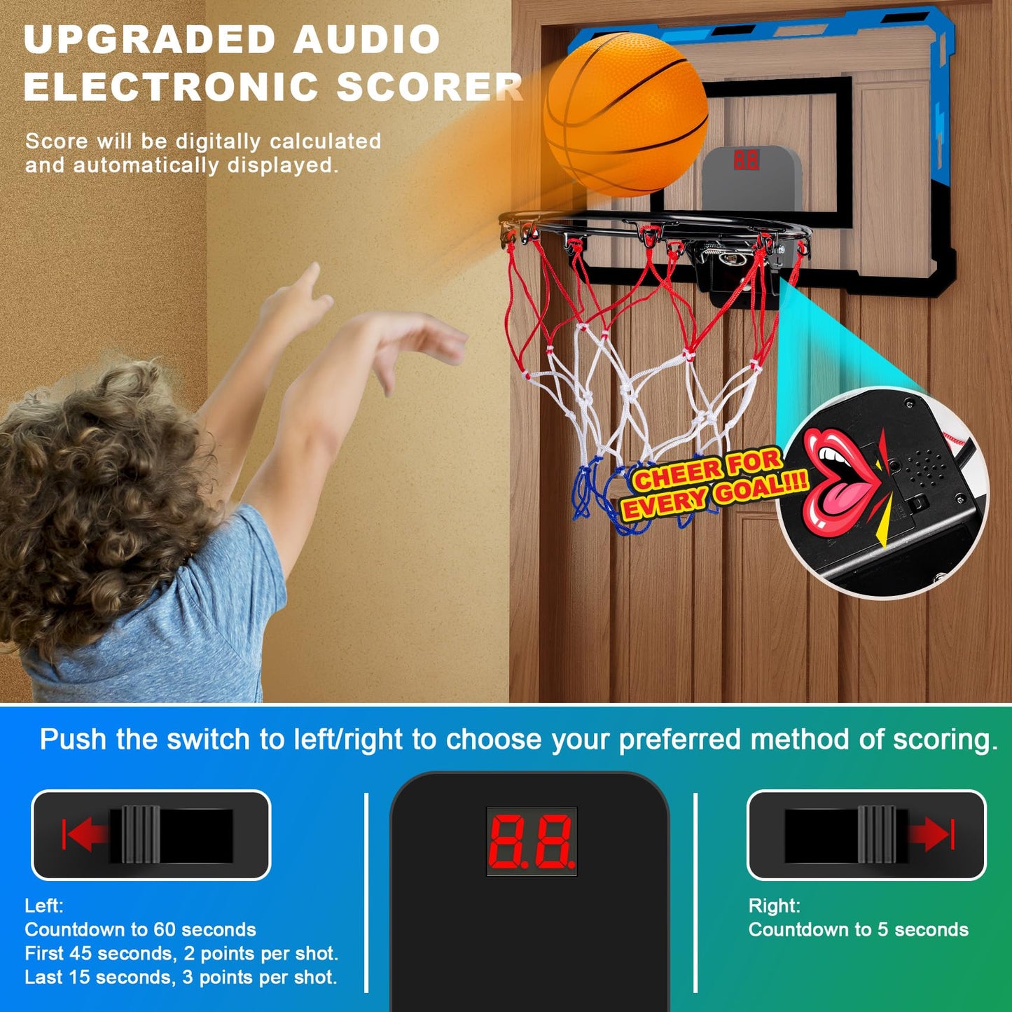 Loiley Indoor Basketball Hoop for Door – 2 Scoring Modes, Digital Scoreboard, 3 Balls | Blue