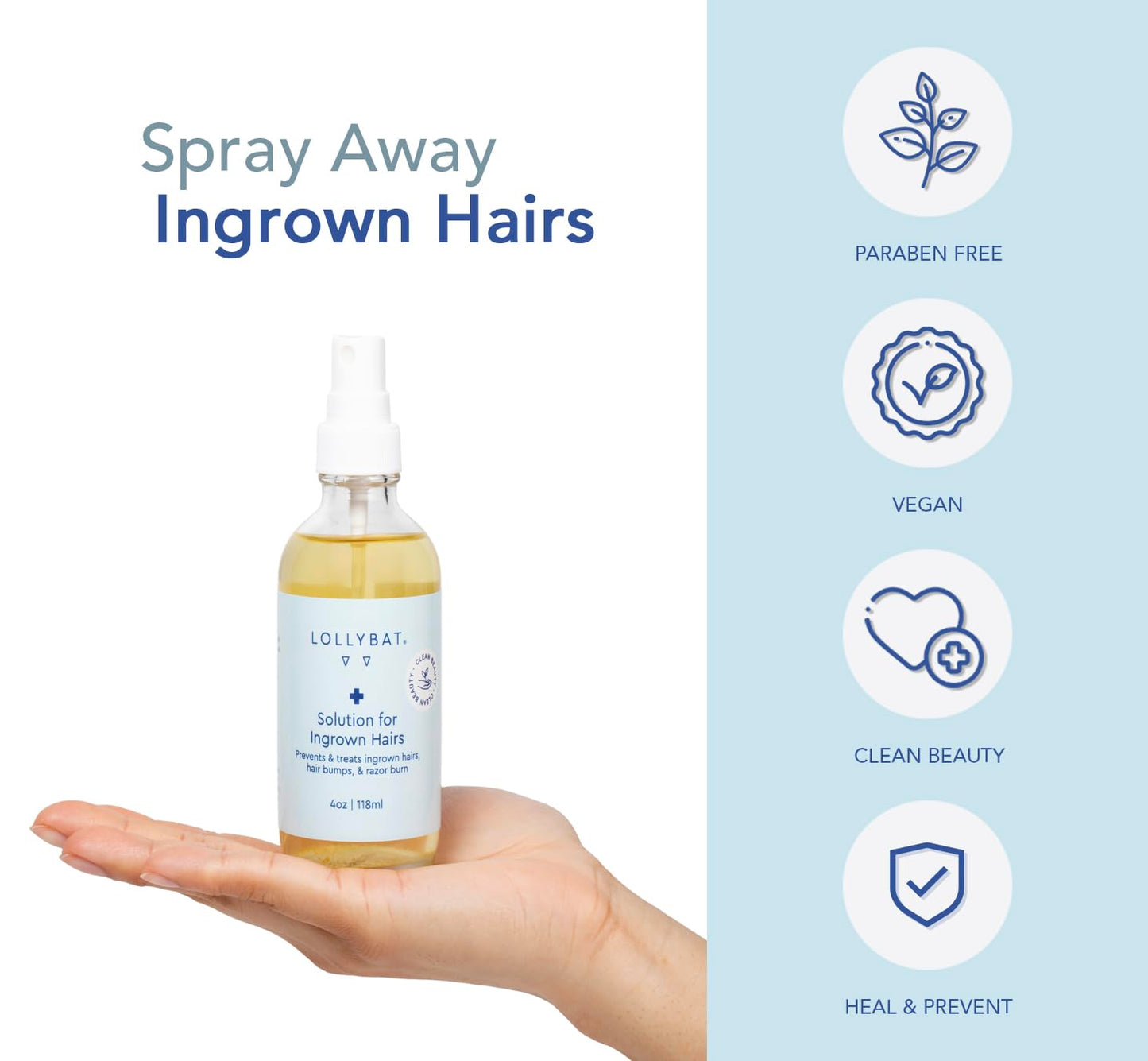 LOLLYBAT Ingrown Hair Treatment Spray 4 oz | Prevent Razor Bumps & Ingrowns | Made in USA