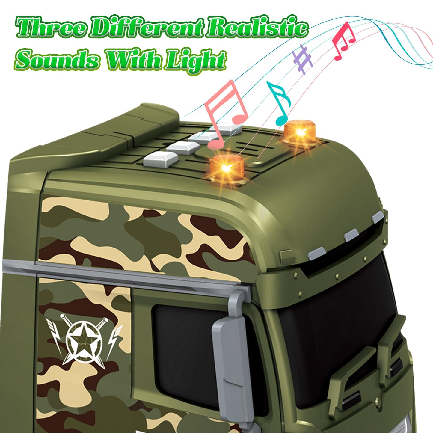 Lonfypeng 3-in-1 Military Truck with Helicopter & Tank – Inertia Semi Trailer, Lights & Sounds