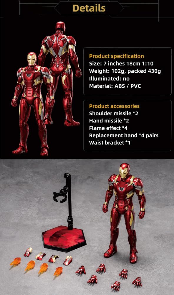 LonullyMege MK46 Ironman Action Figure – 7-Inch Fully Articulated Collectible, 1/10 Scale, Metal Paint, Accessories