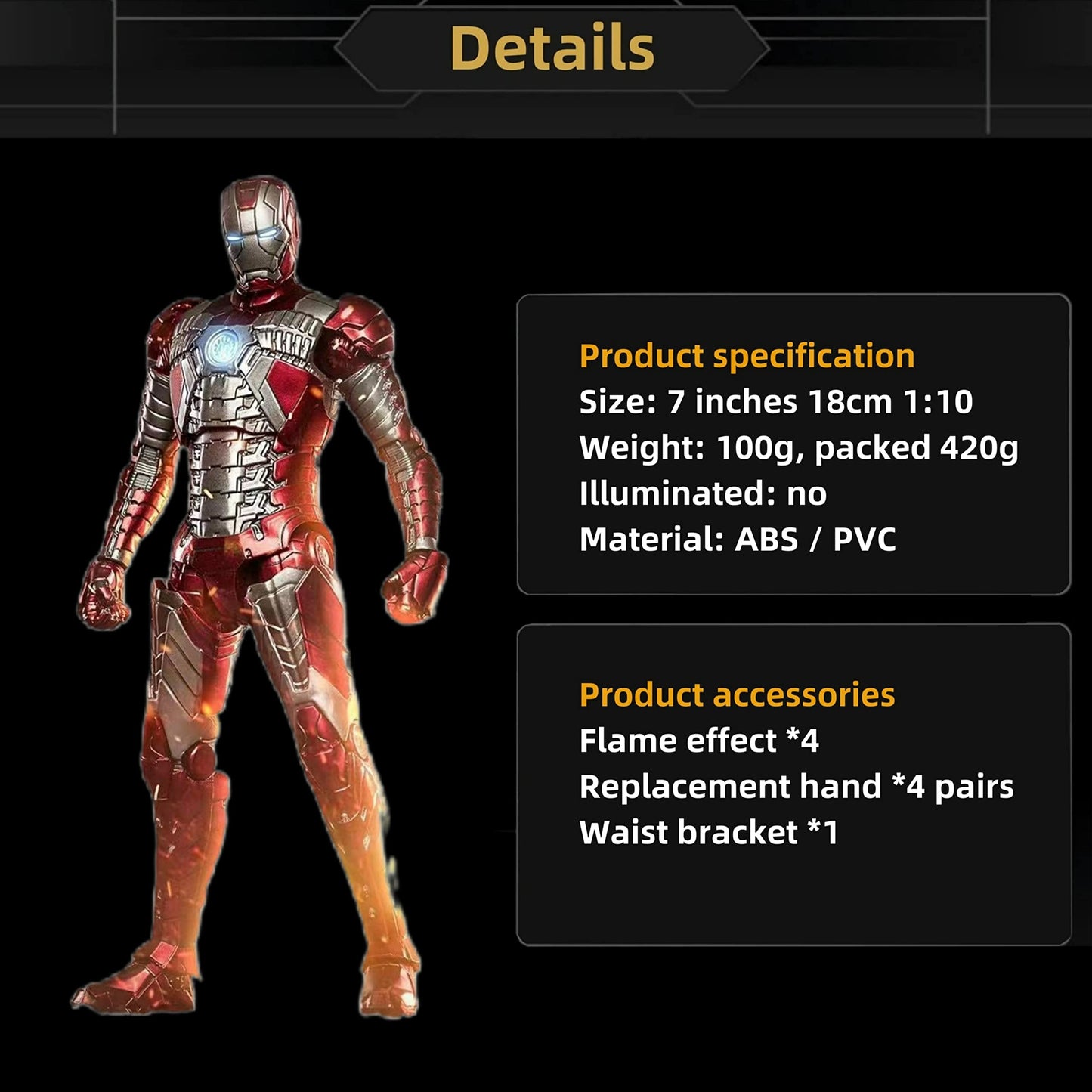 LonullyMege MK5 7-Inch Deluxe Action Figure | Collector's Edition