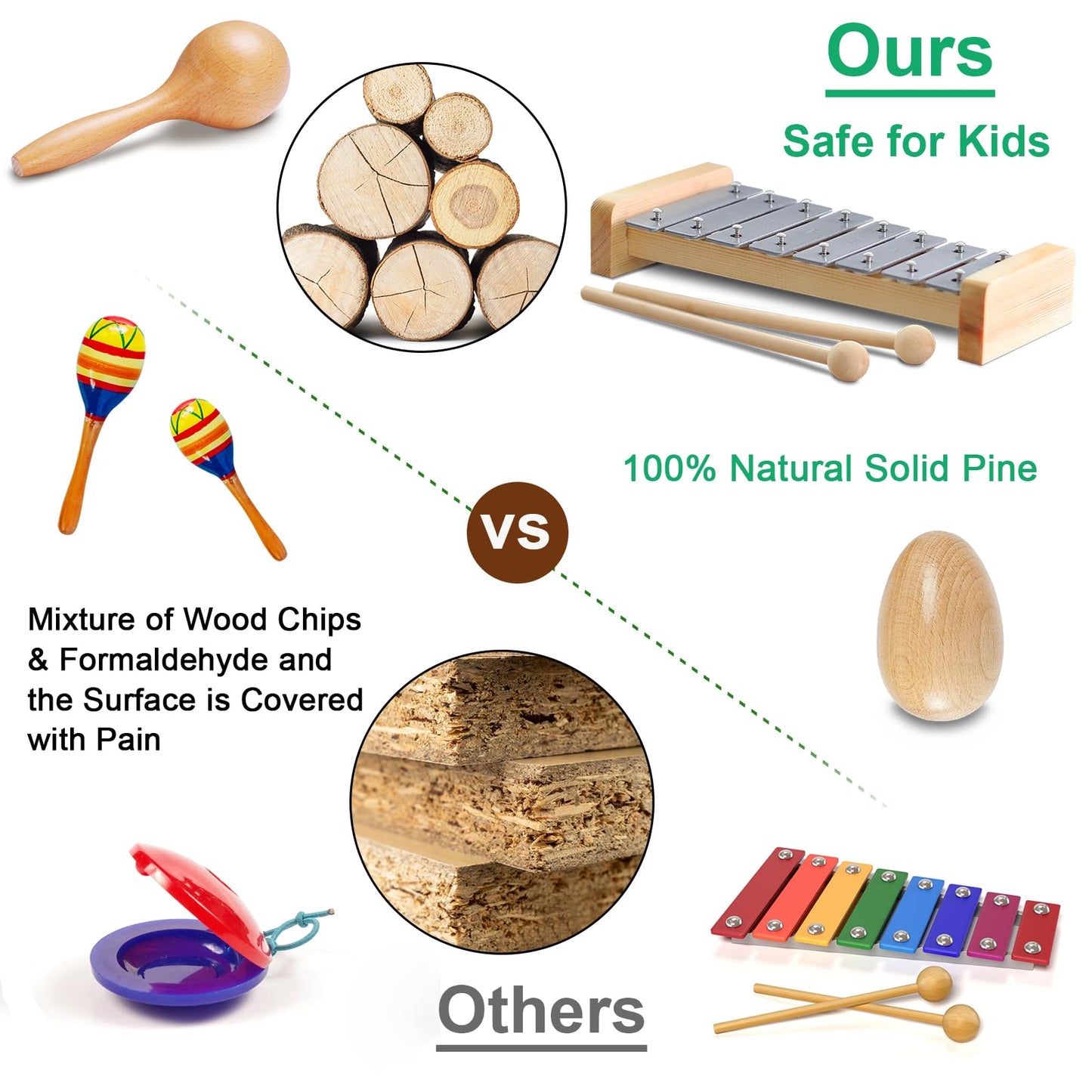 LOOIKOOS Toddler Musical Instruments Set – Natural Wooden Montessori Toys with Storage Bag
