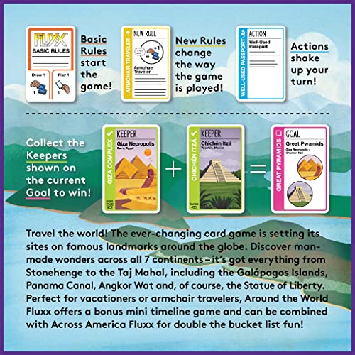 Looney Labs Around The World Fluxx Card Game – Worldwide Adventure with Dynamic Gameplay