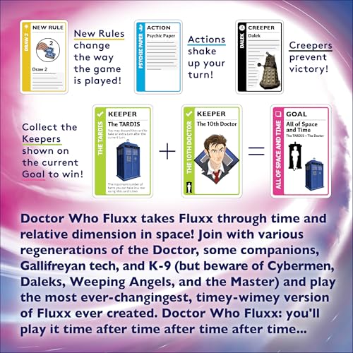 Looney Labs Doctor Who Fluxx Card Game – Whovian Delight with Quick Rounds