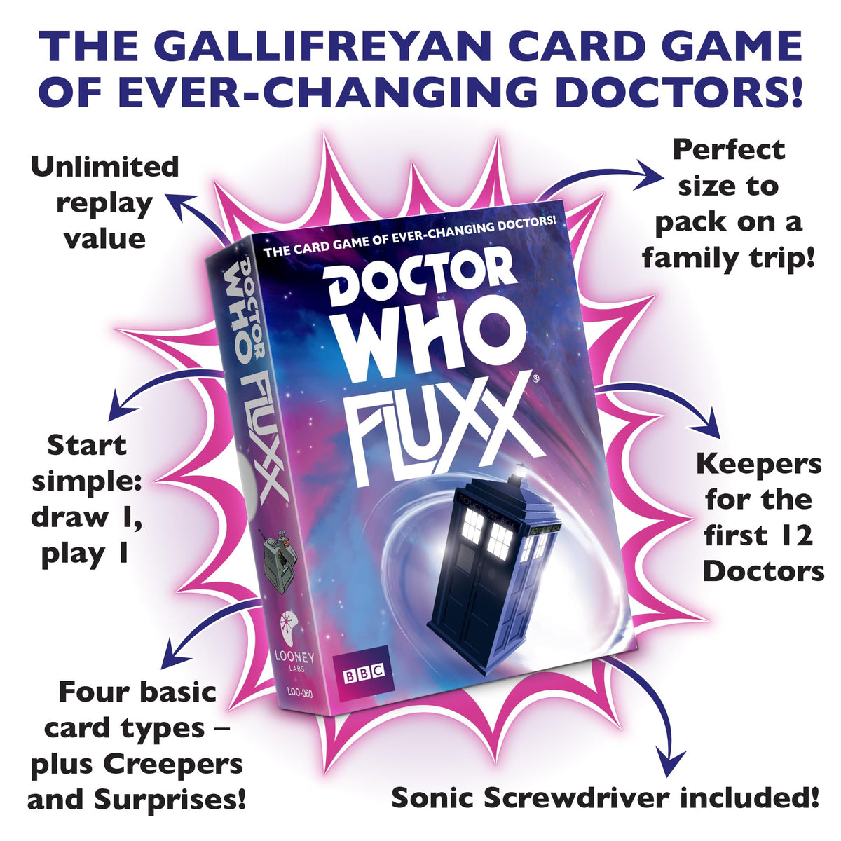 Looney Labs Doctor Who Fluxx Card Game – Whovian Delight with Quick Rounds