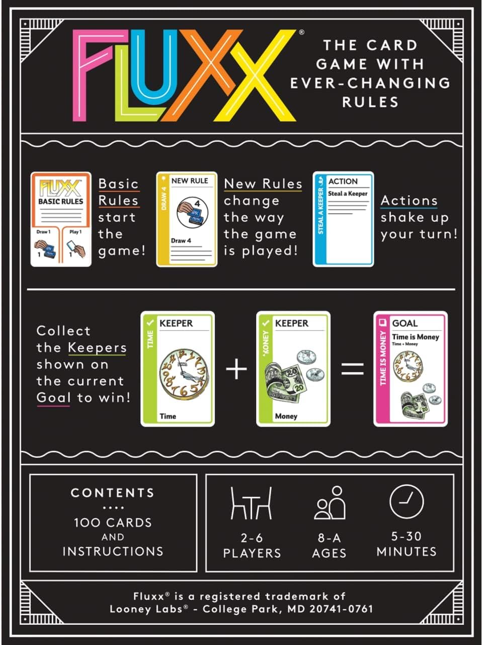 Looney Labs Fluxx 5.0 Card Game – Fast-Paced, Ever-Changing Rules