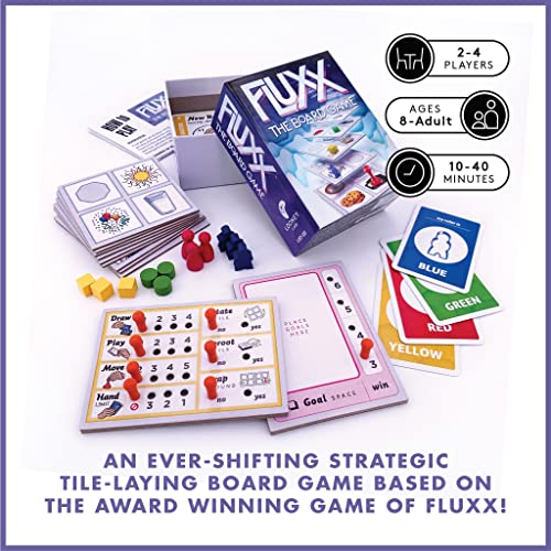 Fluxx Board Game by Looney Labs — Dynamic 2-4 Player Gameplay