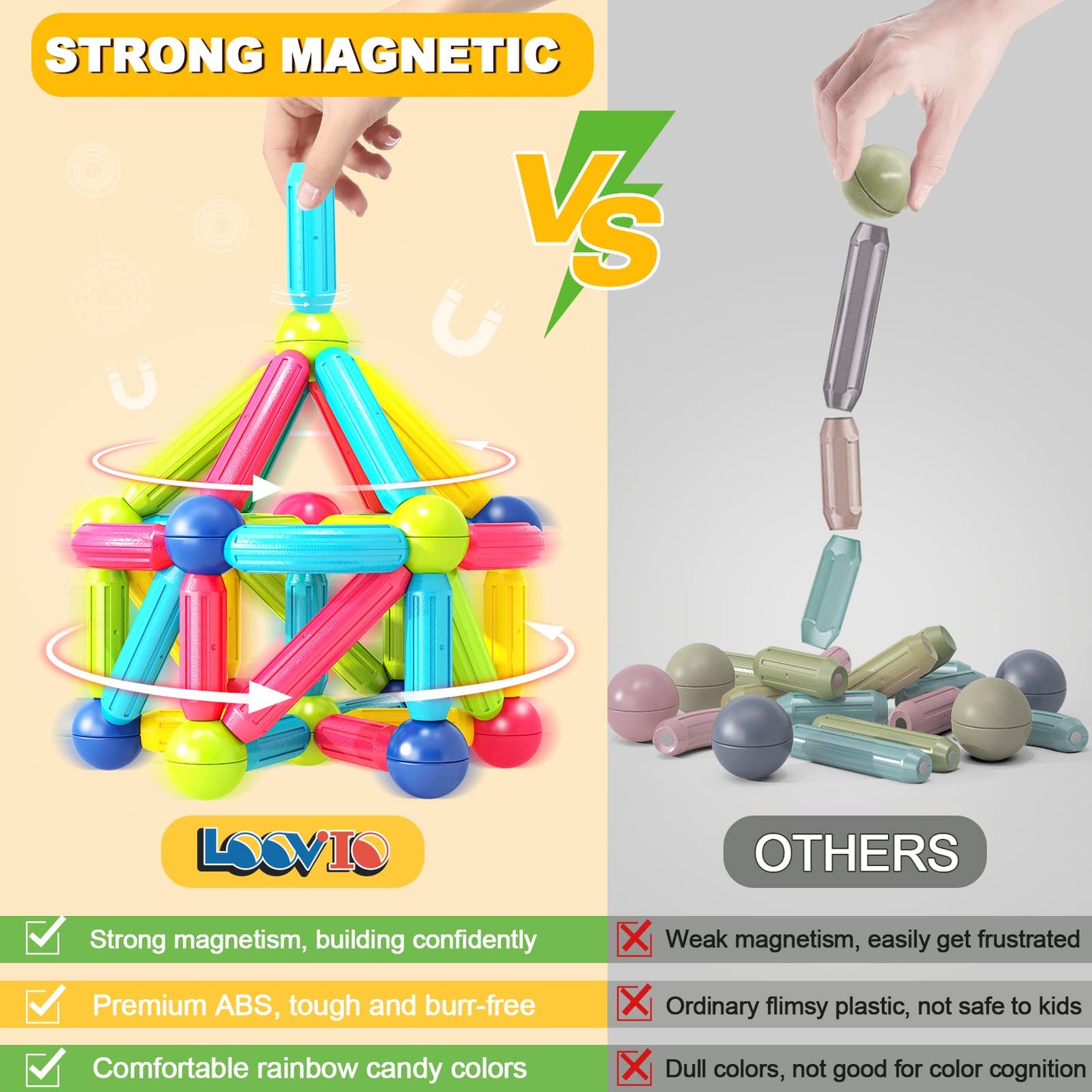 Loovio Magnet Toys Starter Set – Montessori Magnetic Blocks for Toddlers & 3+ Kids | STEM Building Kit