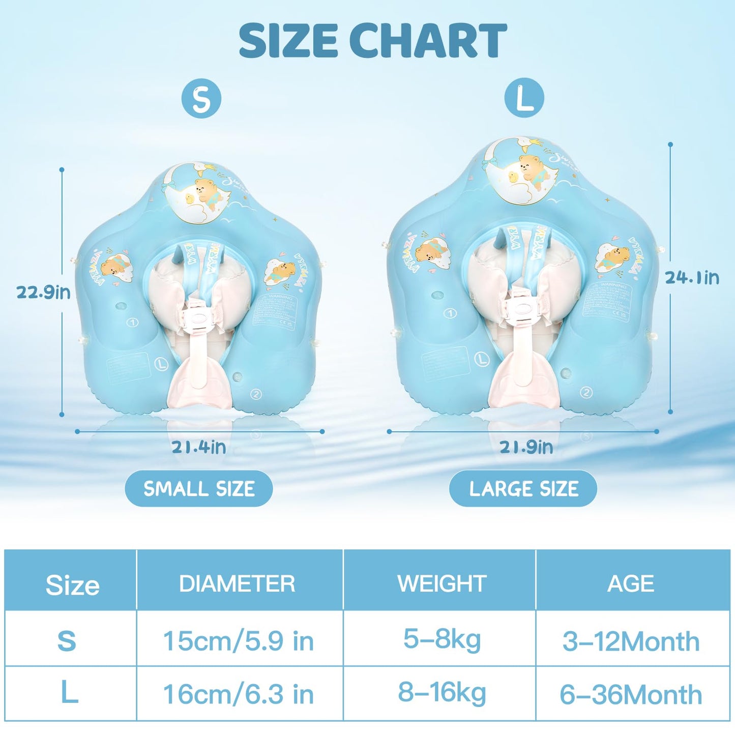 Loowarts Baby Pool Float with Canopy & Safety Seat – 3 to 12 Months, UPF50+