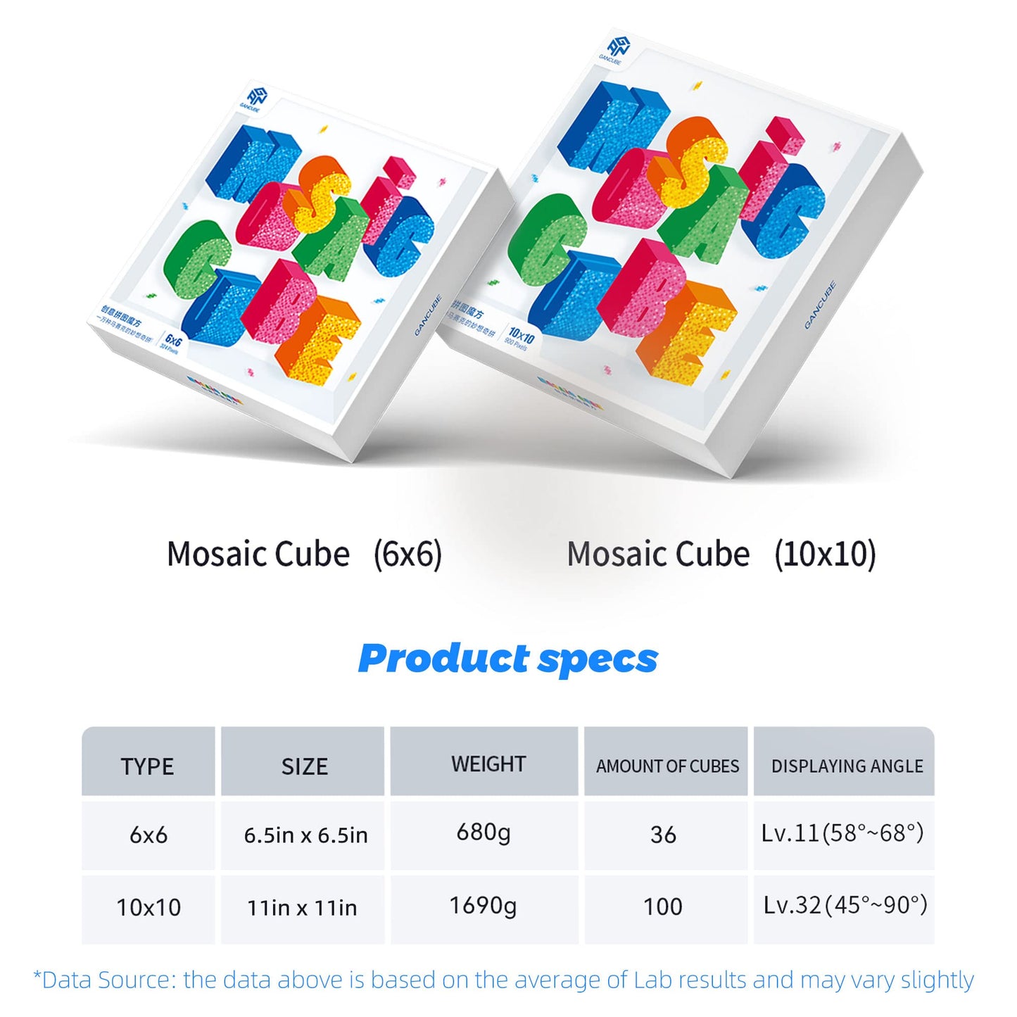 LotFancy GAN Mosaic Cubes 10x10 – 100 Mini Cubes Puzzle Toy with Plate