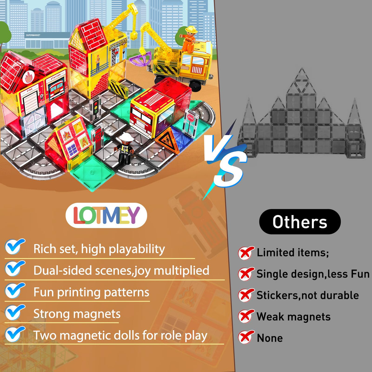 Lotmey Magnetic Tiles Road Set with Cranes – STEM Building Toys for Ages 3-12