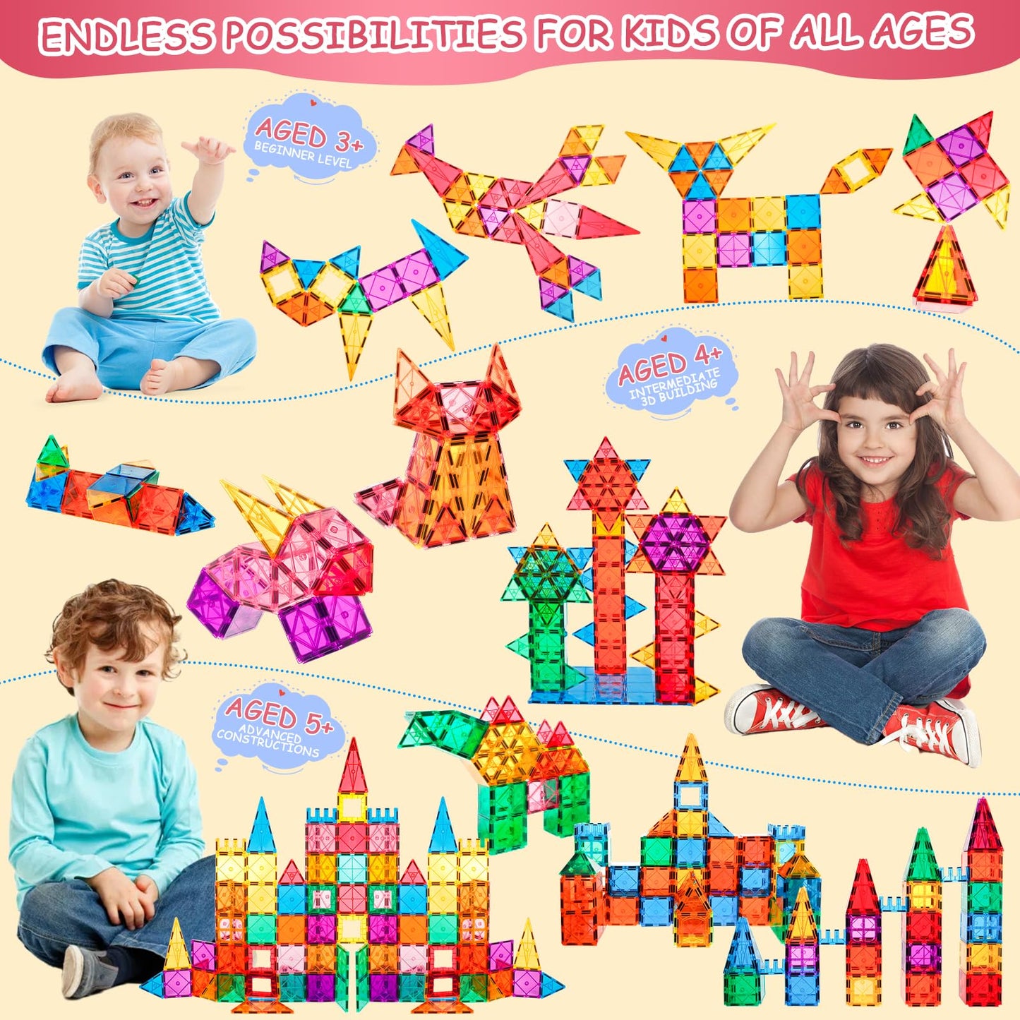 Lotmey 132PCS Magnetic Tiles Deluxe Set – 2 Cars, STEM Building Blocks for Kids 3-12