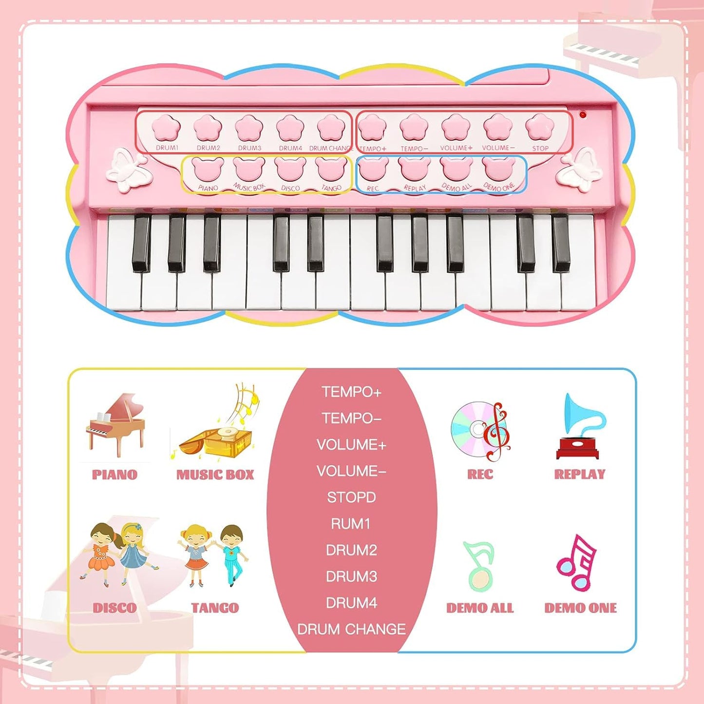 Love&Mini 24-Key Pink Piano Toy for Girls – Piano Keyboard with Microphone