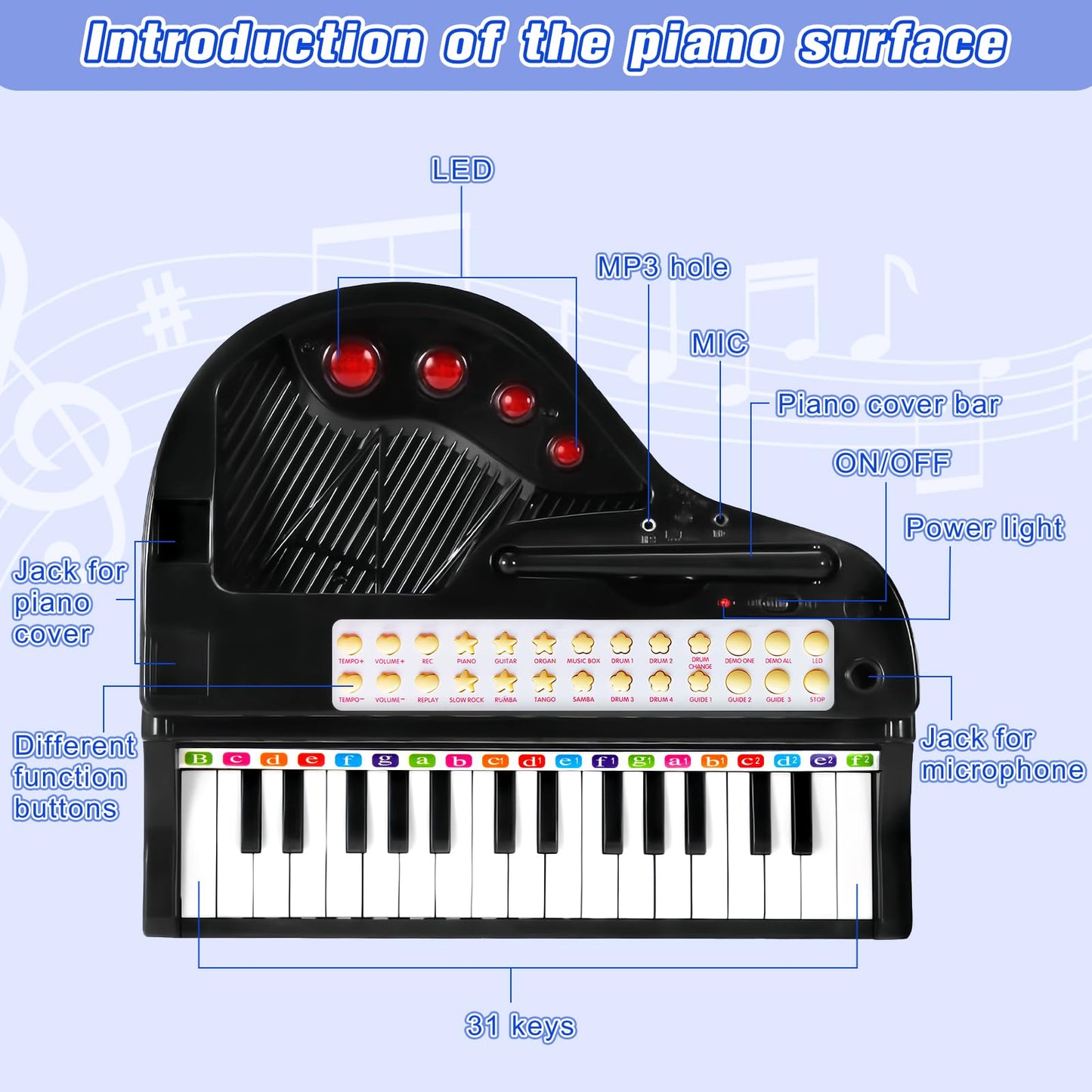 Love&Mini Piano Keyboard Toy – 31 Keys, Microphone & Stool for Kids 3+