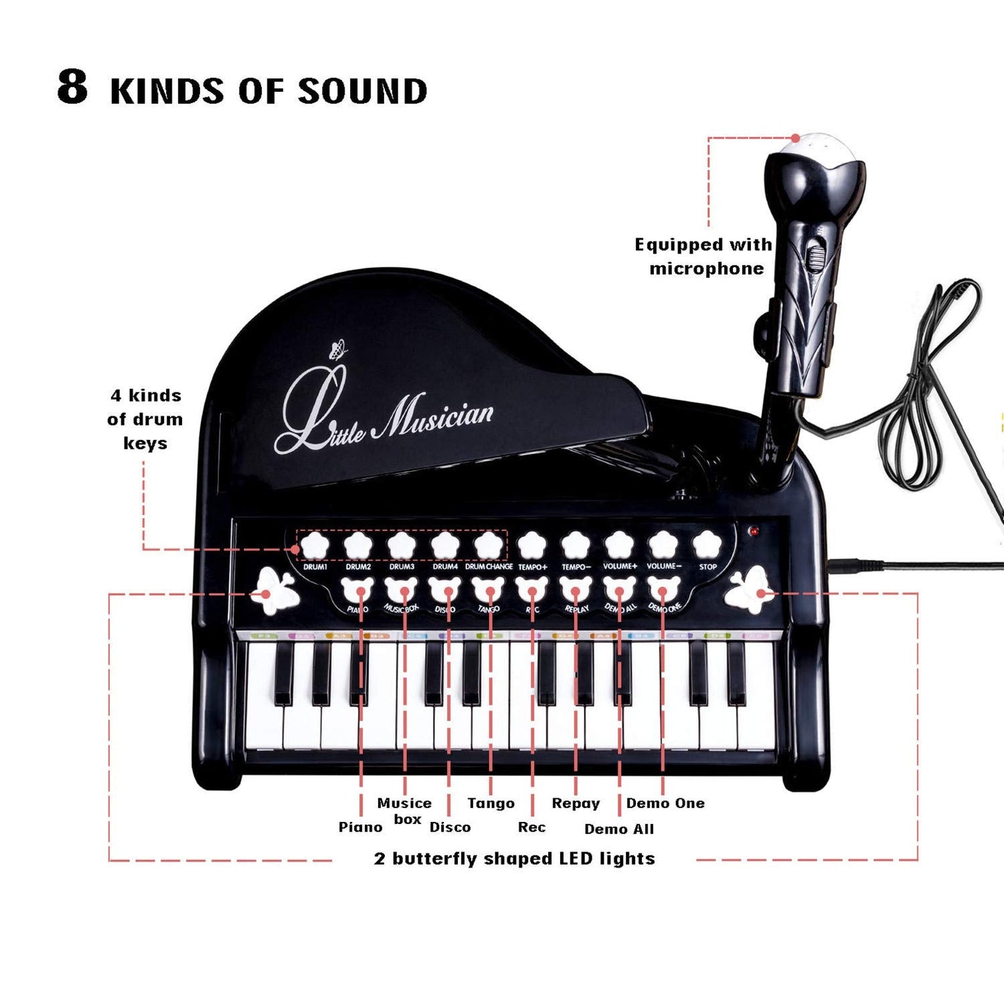 Love&Mini Toddler Piano – 24 Keys Black with Microphone | Beginner Kids Keyboard Toy
