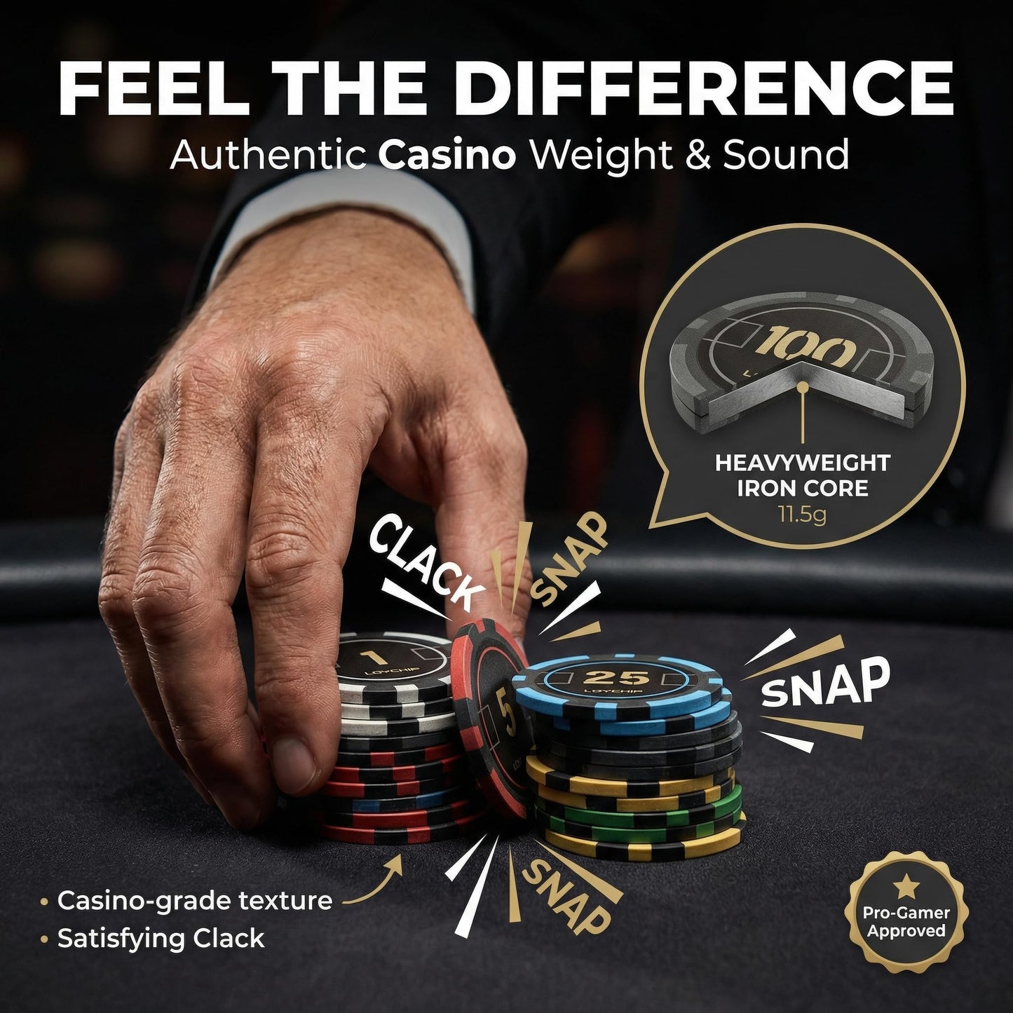 LOYCHIP 300 Piece Poker Set – 11.5g Casino-Grade Chips, Aluminum Case, 2 Decks, 5 Dice