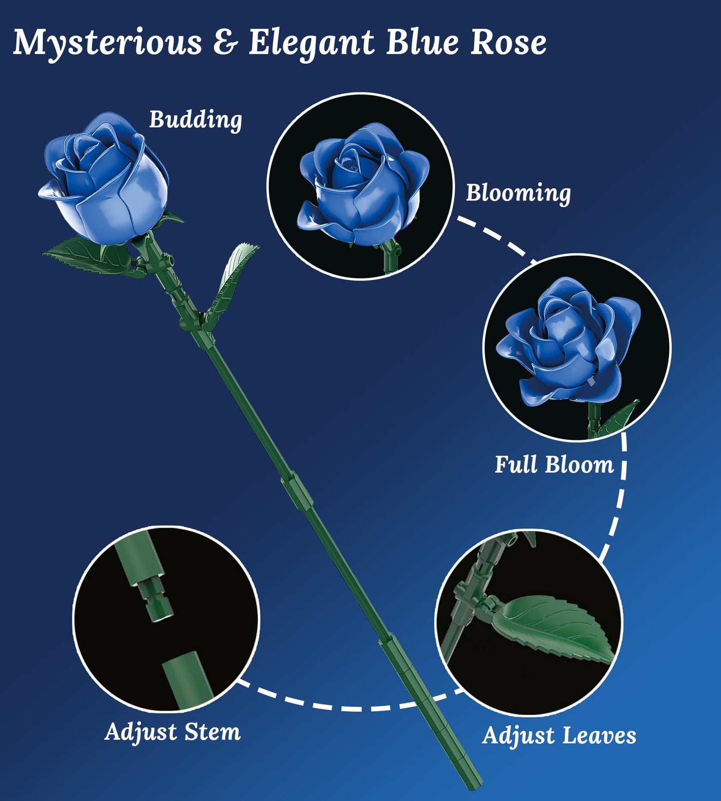 Loyratche Blue Roses Building Set – Lego-Compatible Navy Bouquet for Gothic Home Decor
