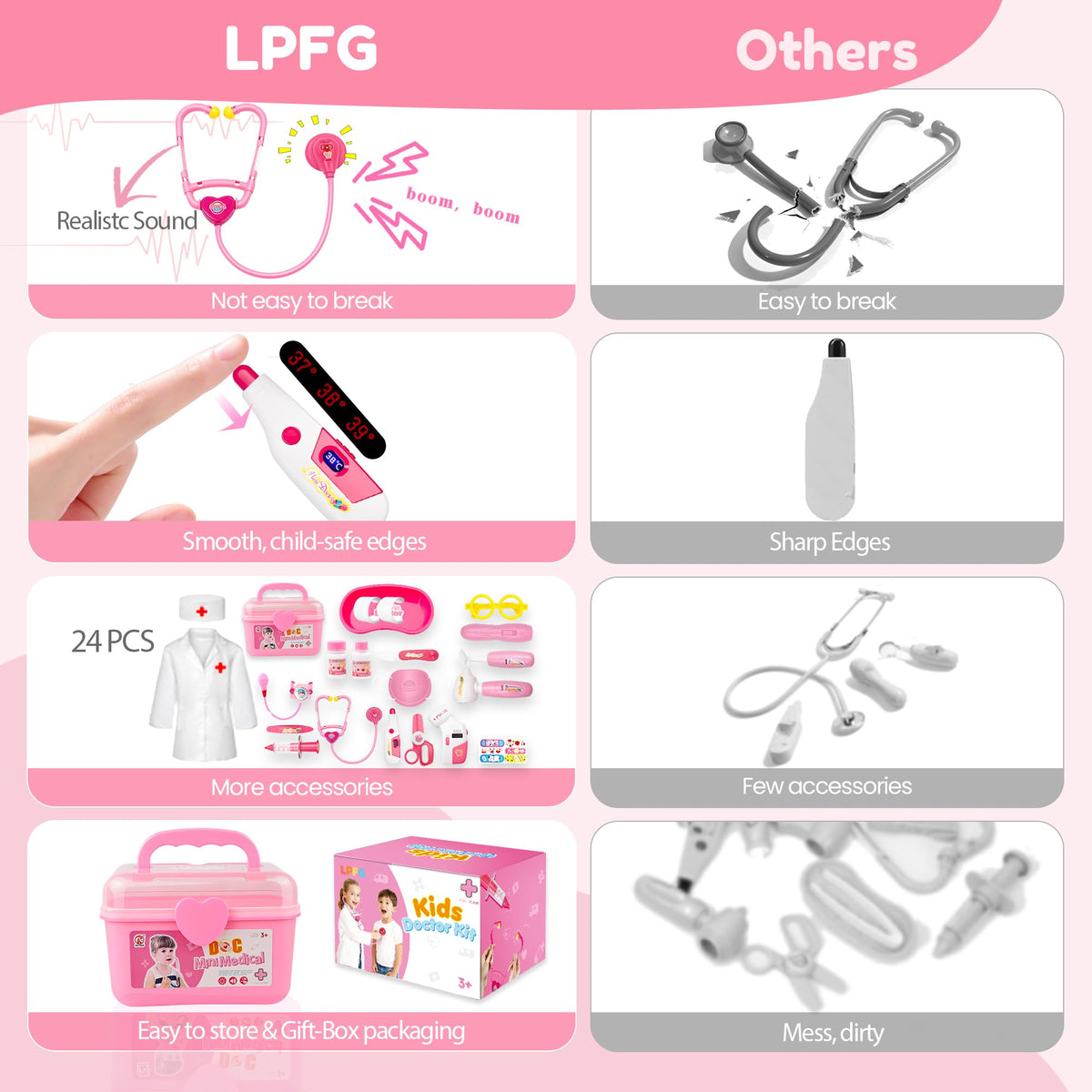 LPFG 24-Piece Doctor Kit for Toddlers 3-5 (Pink) | Pretend Play Doctor Set with Stethoscope & Lights