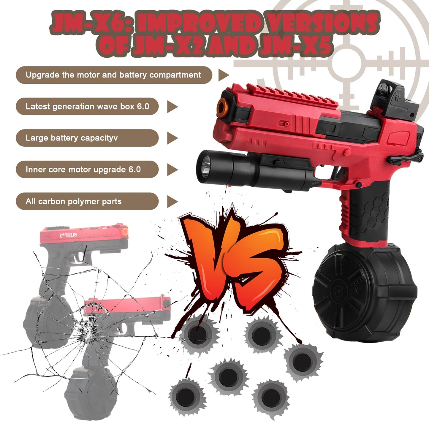 LSuBhef Gel Blaster X6 – Full Auto Splatter Blaster for Ages 14+ (Red)