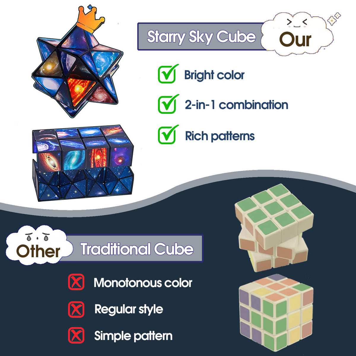 Luaxkpi Infinity Cube Toy – 2-in-1 Fidget Cube for Kids 8-12 | Star Cube Planet Stickers