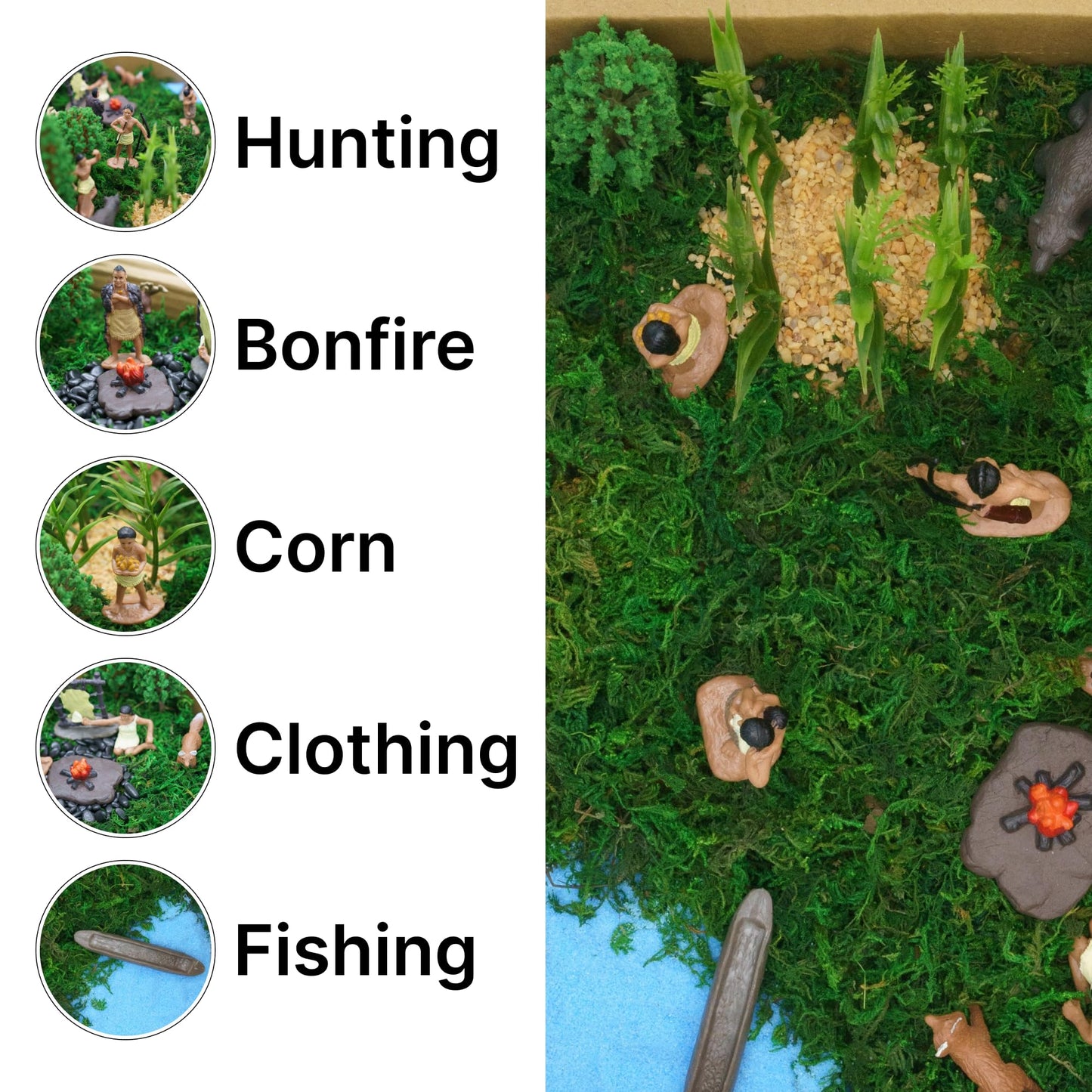 LuciPaw 28-Piece Native American Figures Set – Educational Diorama Toys with Storage Tube