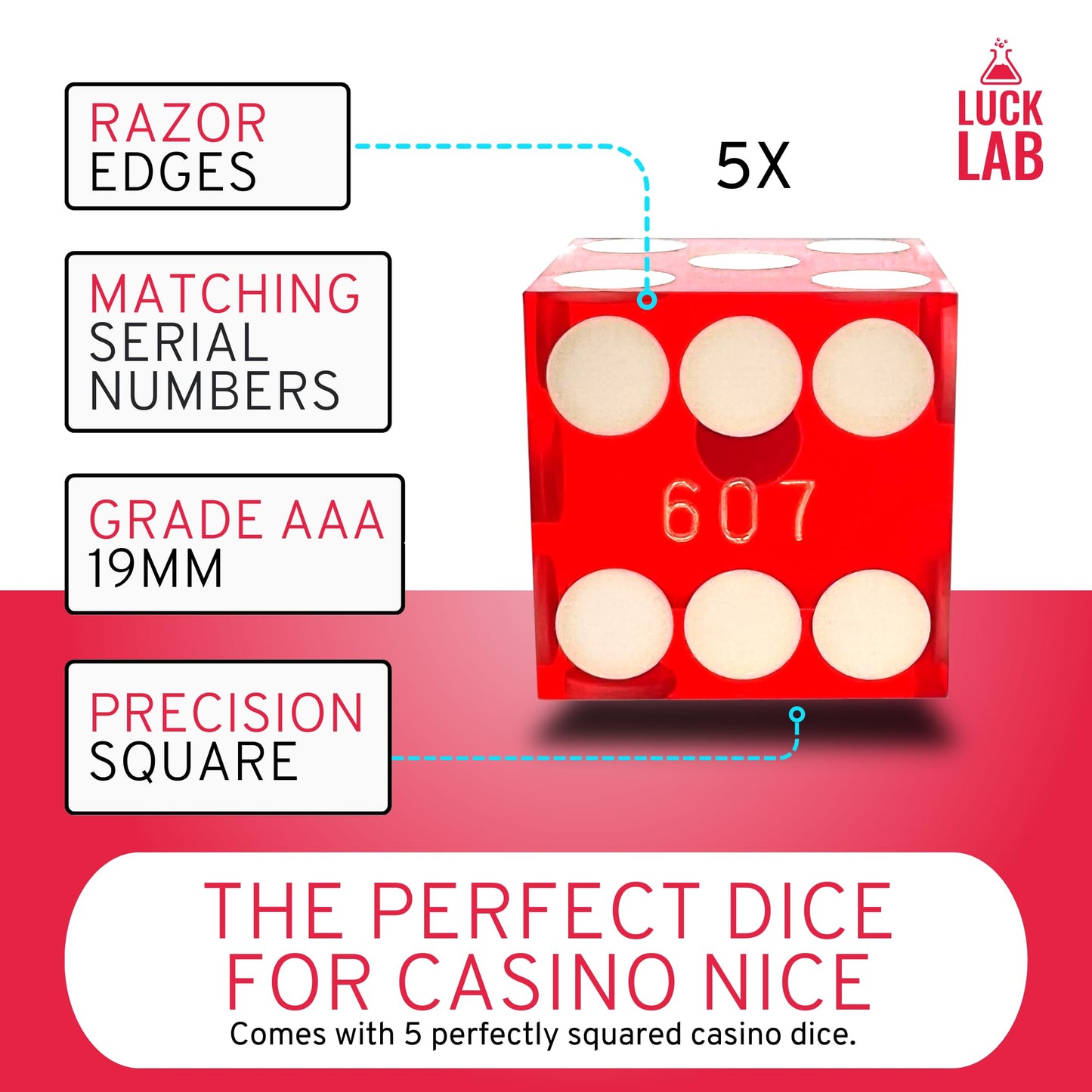 Luck Lab Grade AAA 19mm Casino Dice – Razor Edges, Serialized Set of 5, Leather Case (Red)