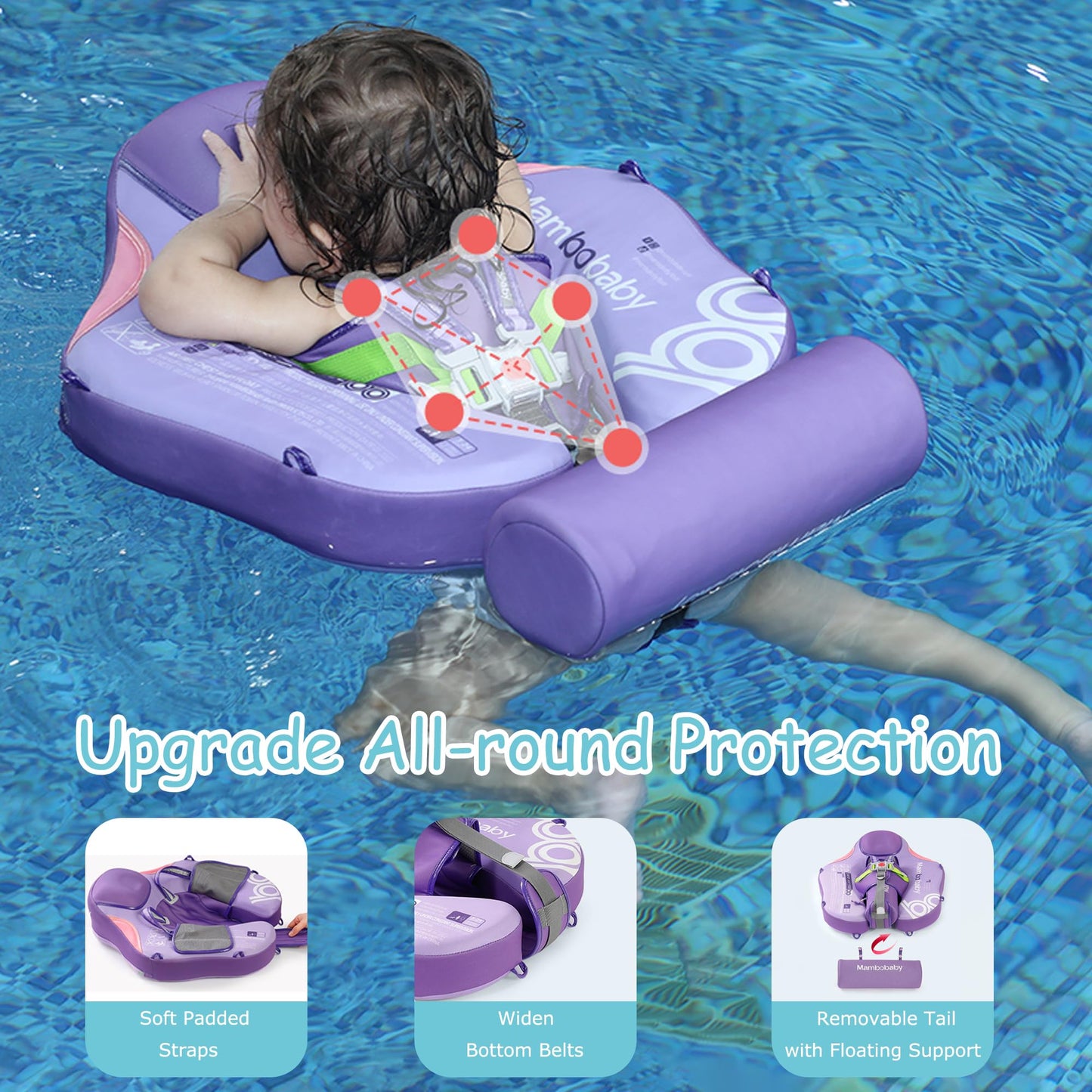 Luckclubtojoy Mambobaby Float – Non-Inflatable Baby Pool Float with Canopy & 5-Point Safety Belt