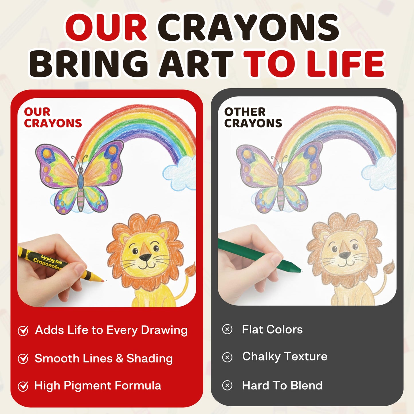 Lucky Art Crayonology: 80-Count Crayons (20 x 4 Pack) – Non-Toxic, Standard-Size for Home, School, Travel