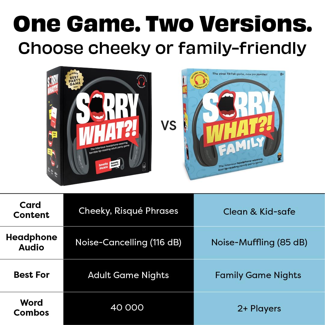 Lucky Egg Sorry What: Uncensored Lip Reading Party Game for Adults – 40,000 Phrases, 2+ Players (Ages 17+)