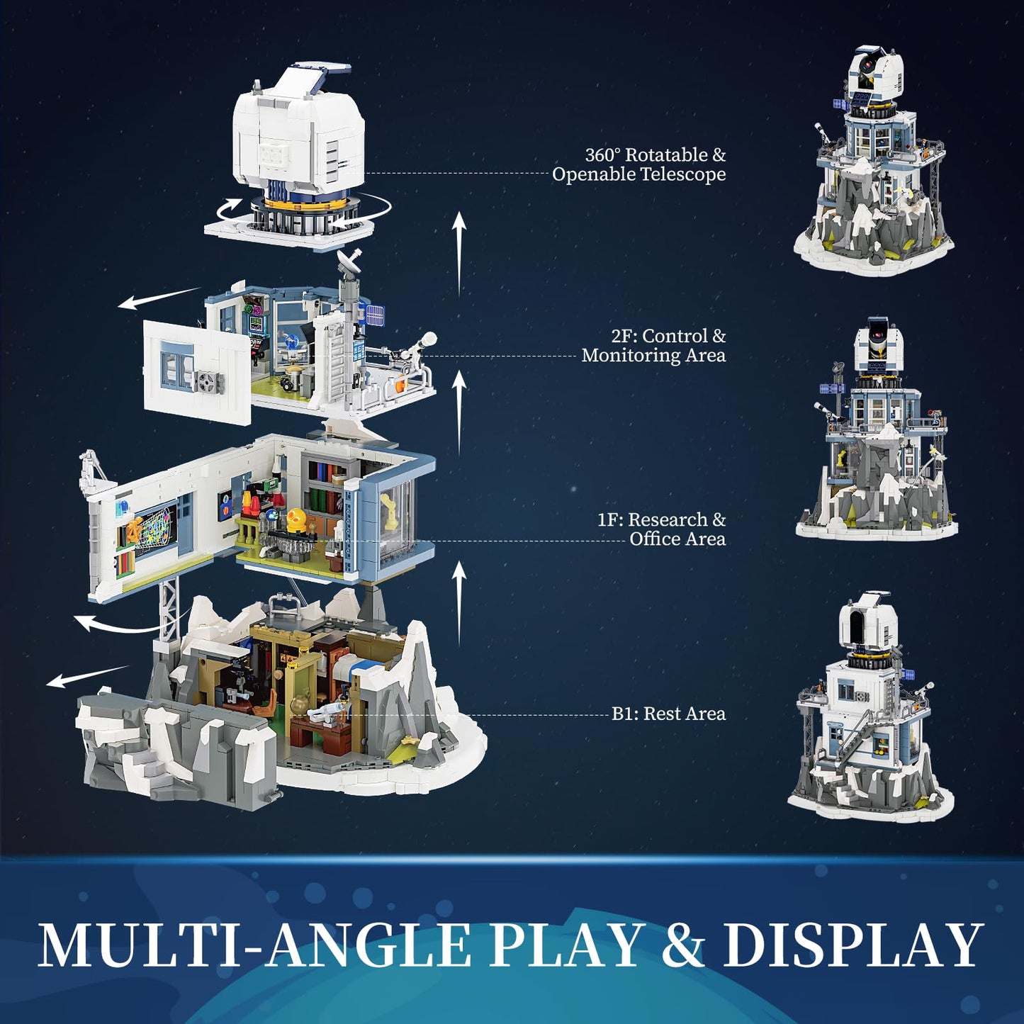 Lumibricks Alpine Observatory Lighting Set with Galaxy Projector – 2,437 Pcs Space Themed Building Bricks