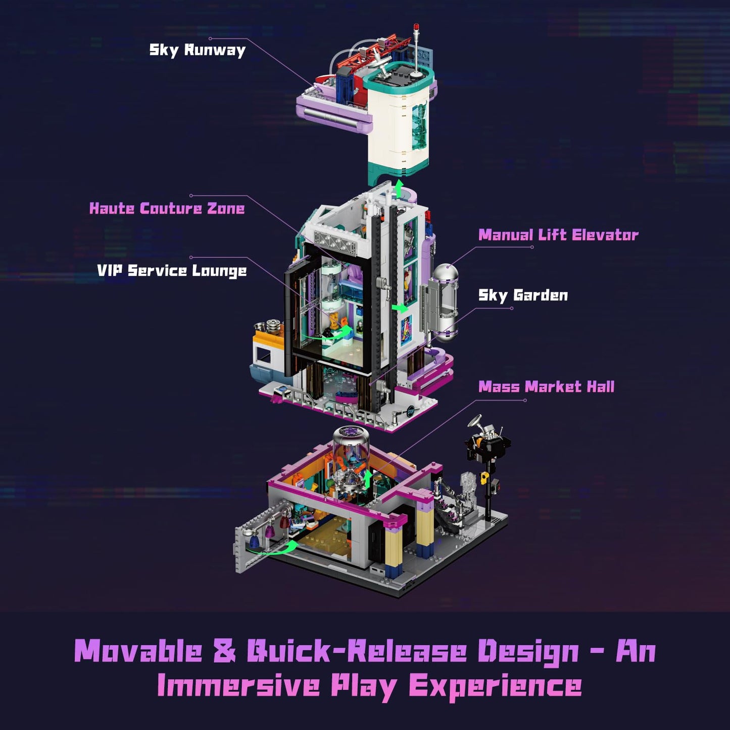 Lumibricks Cyber Couture Galleria Building Set with Light Kit – 2701 Pcs, Futuristic Neon City