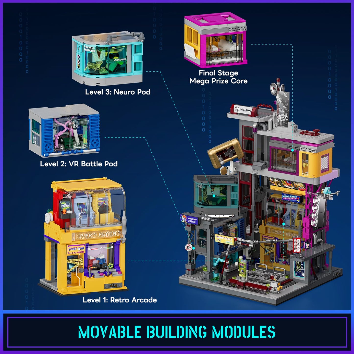 Lumibricks Cyberpunk Game Stack – Neon City LED Display Kit (2580 Pcs)