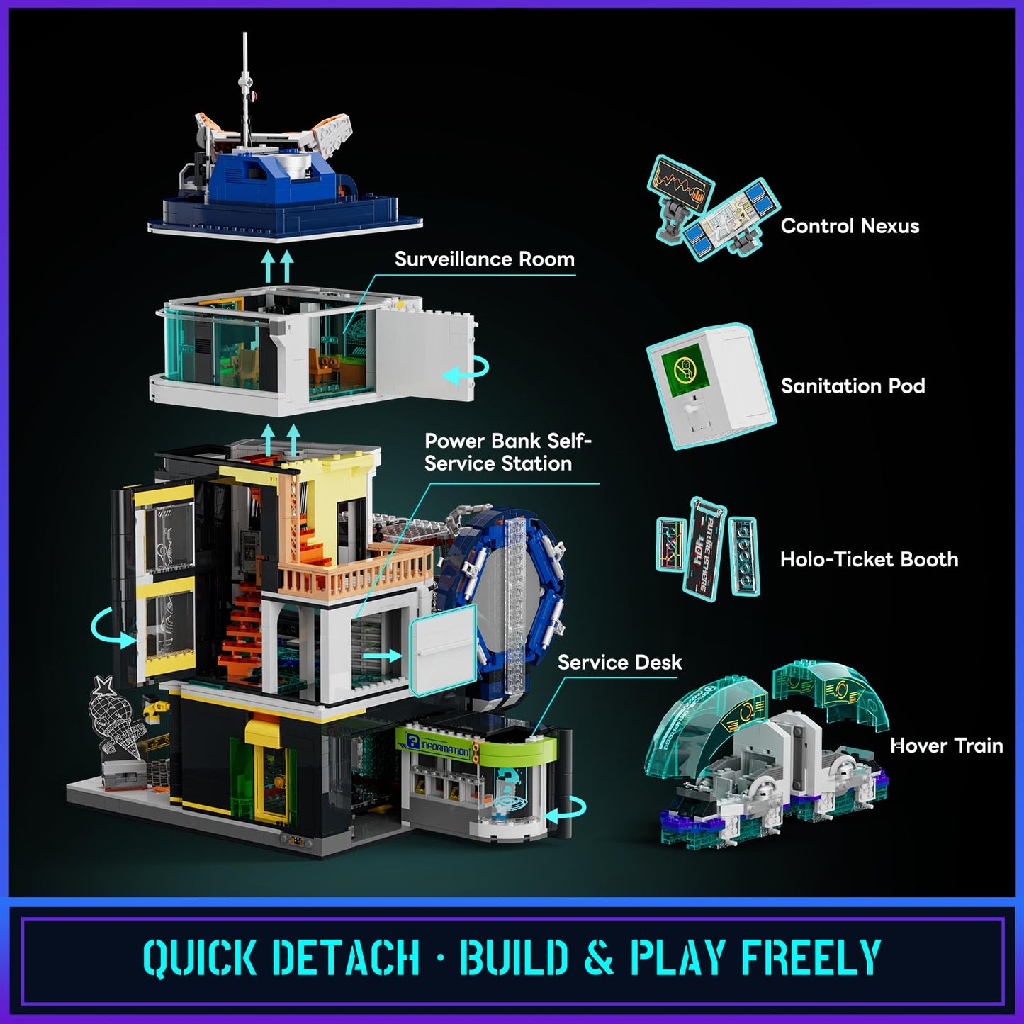 Lumibricks Cyberpunk Floating Train Station Lighting Set | 2760 Pcs